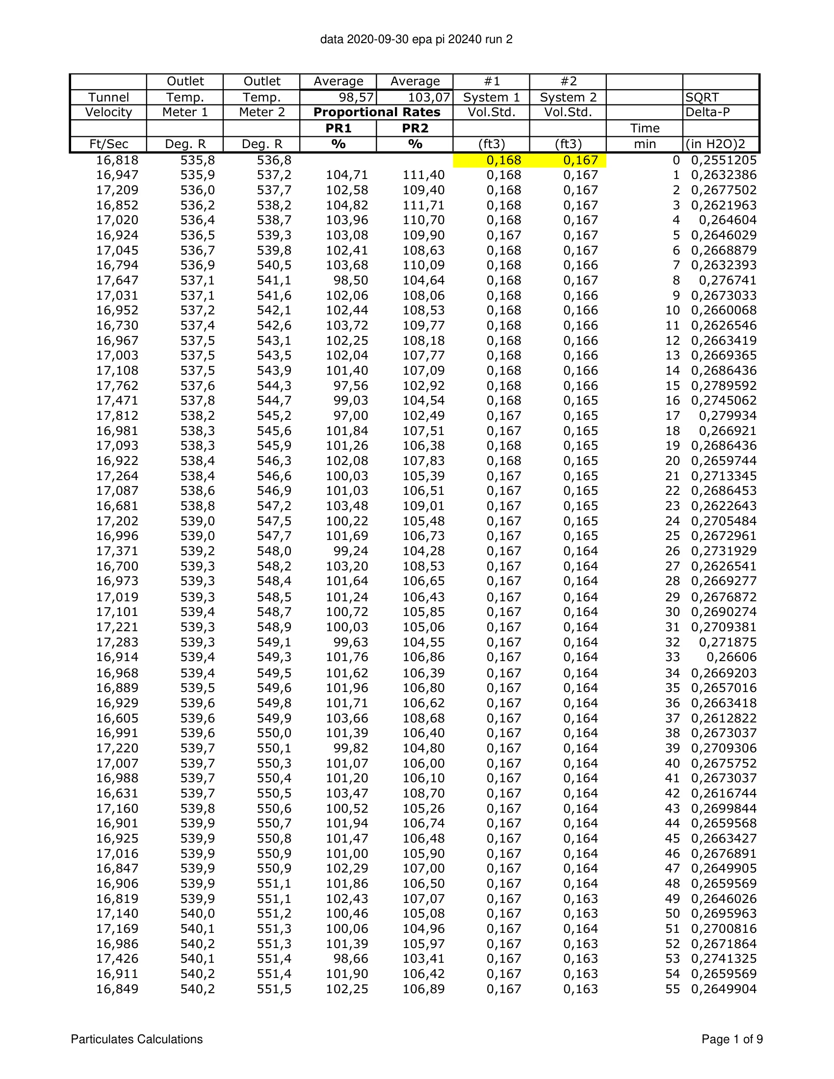 ハースストーン HEARTHSTONE MANSFIELD 8013 EPA REPORT 技術資料 158ページ目