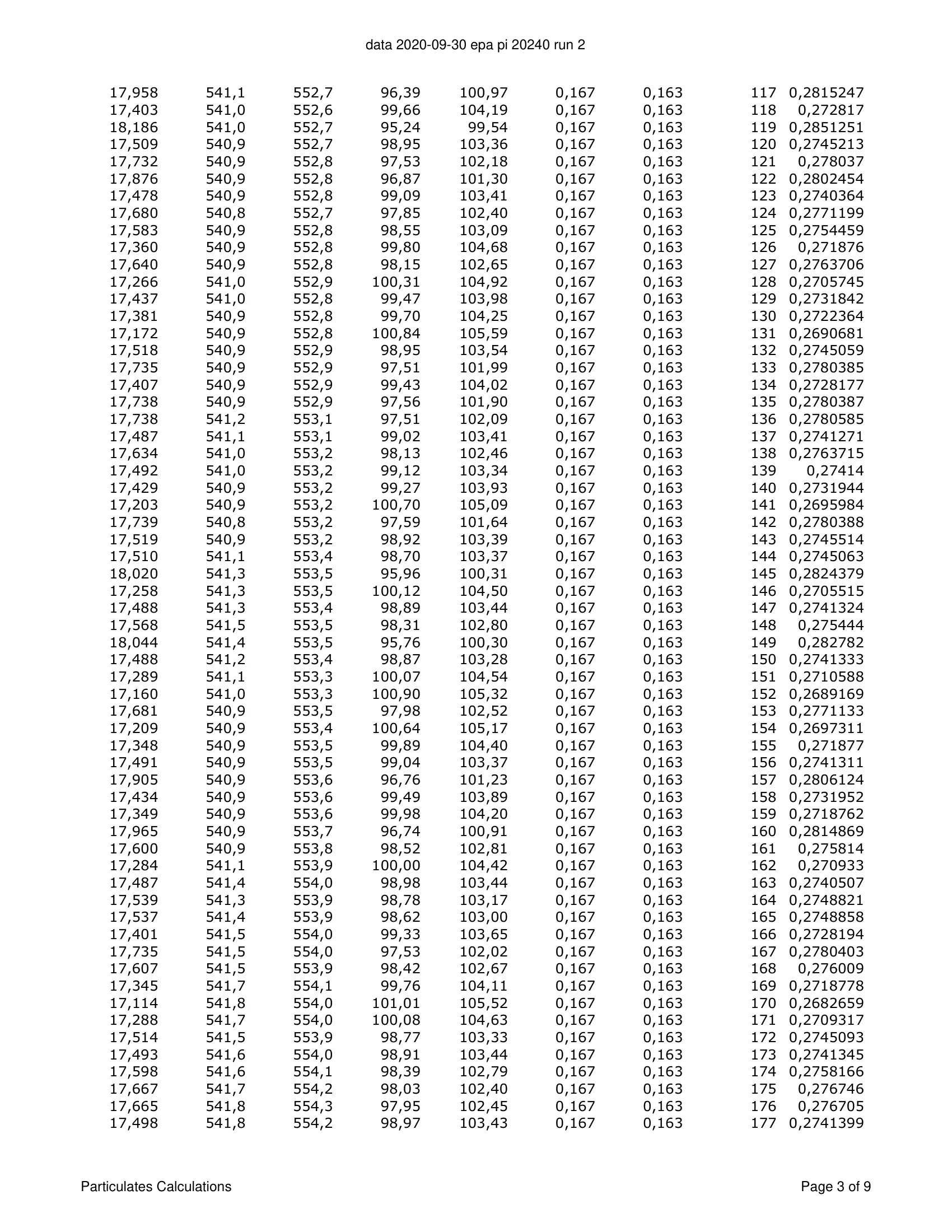 ハースストーン HEARTHSTONE MANSFIELD 8013 EPA REPORT 技術資料 160ページ目