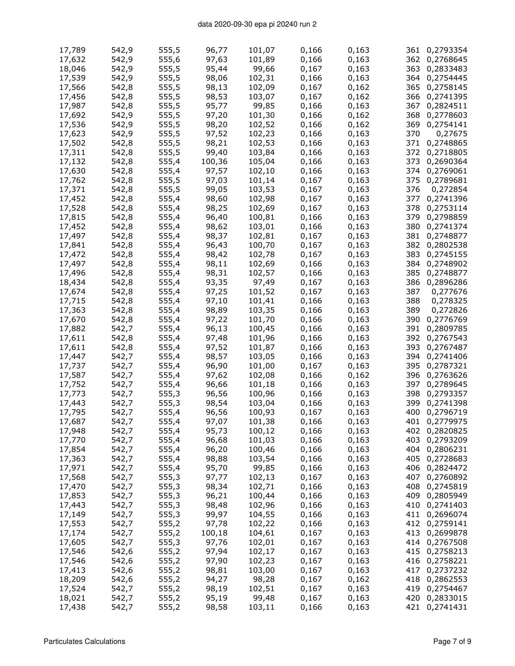 ハースストーン HEARTHSTONE MANSFIELD 8013 EPA REPORT 技術資料 164ページ目