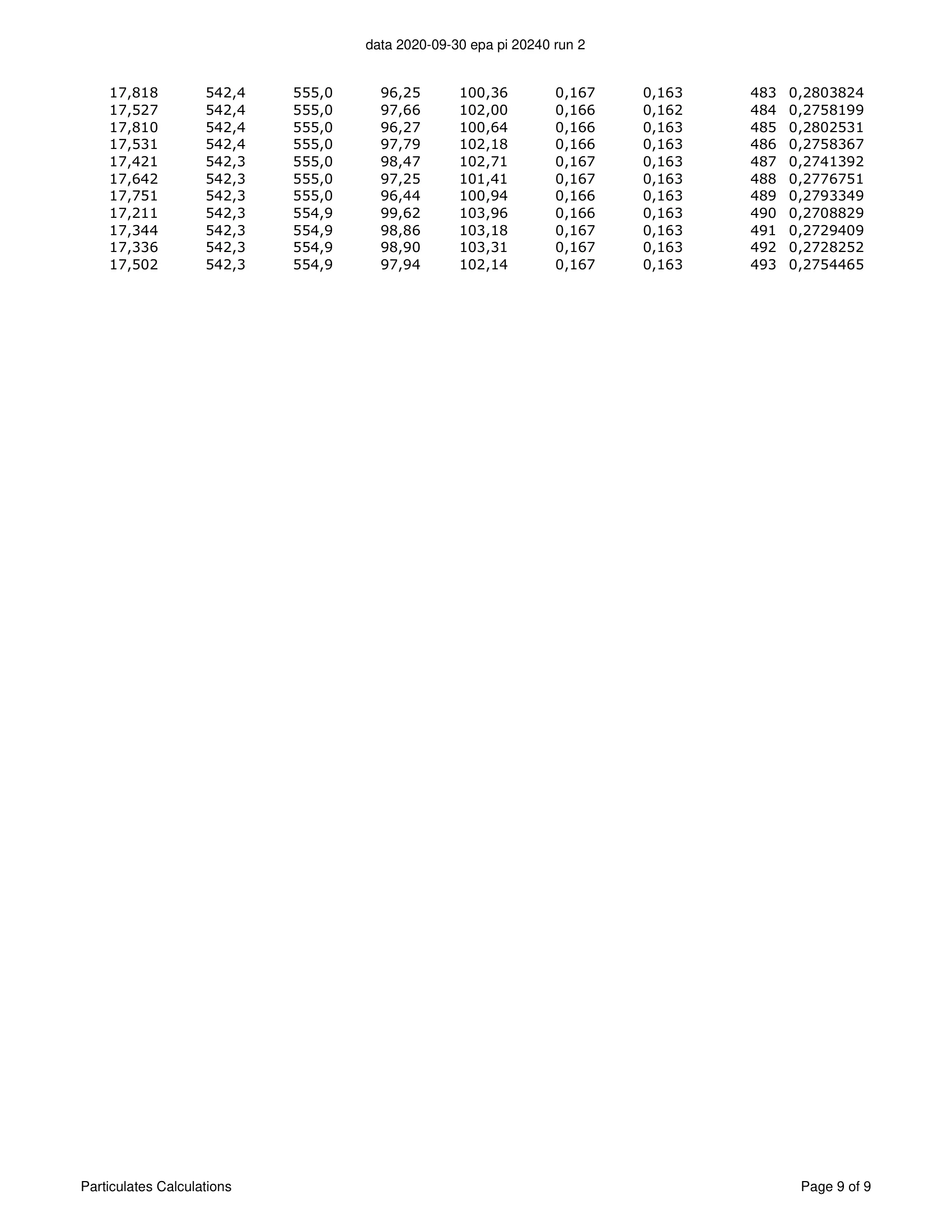 ハースストーン HEARTHSTONE MANSFIELD 8013 EPA REPORT 技術資料 166ページ目