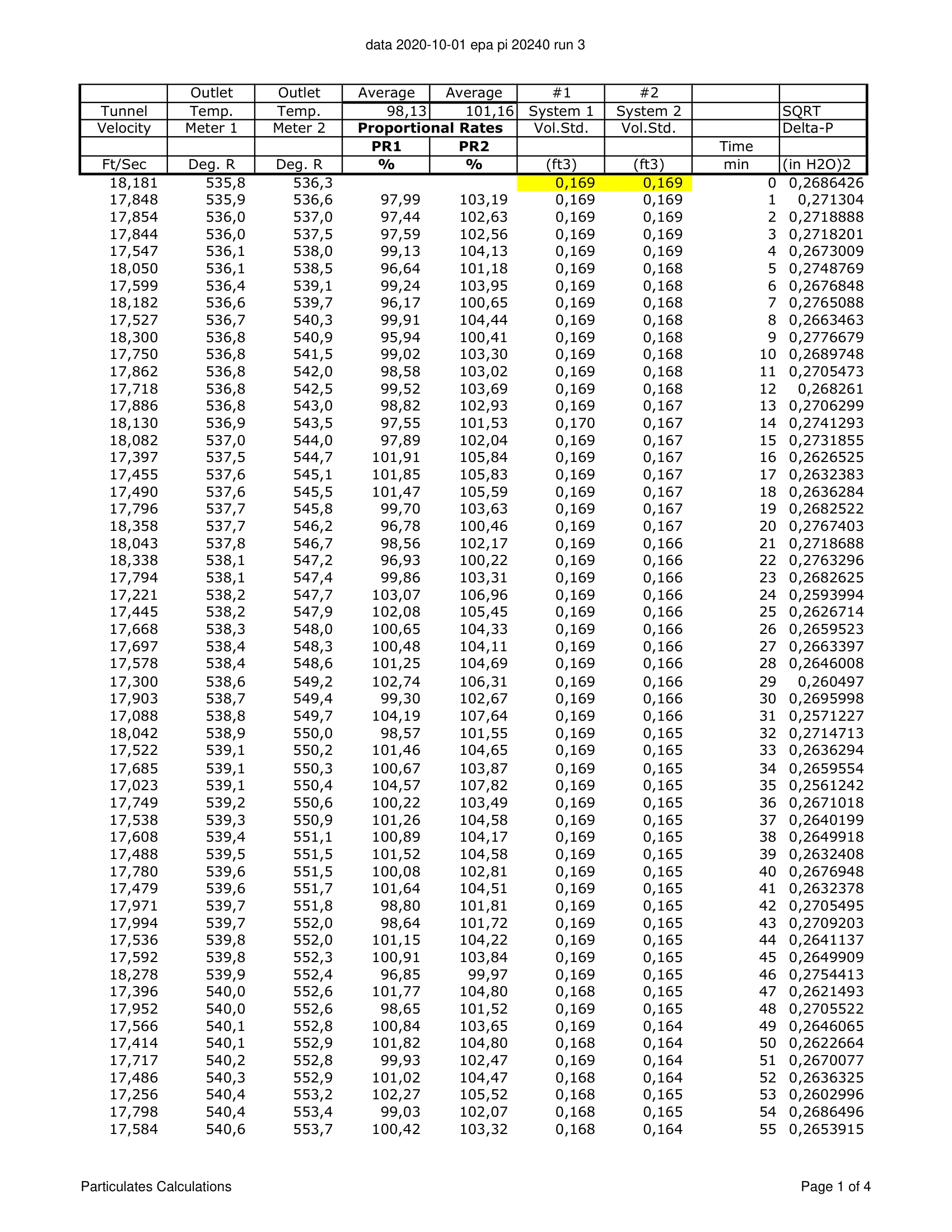 ハースストーン HEARTHSTONE MANSFIELD 8013 EPA REPORT 技術資料 167ページ目