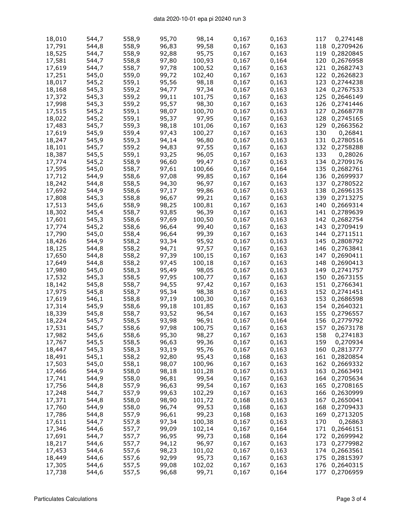 ハースストーン HEARTHSTONE MANSFIELD 8013 EPA REPORT 技術資料 169ページ目