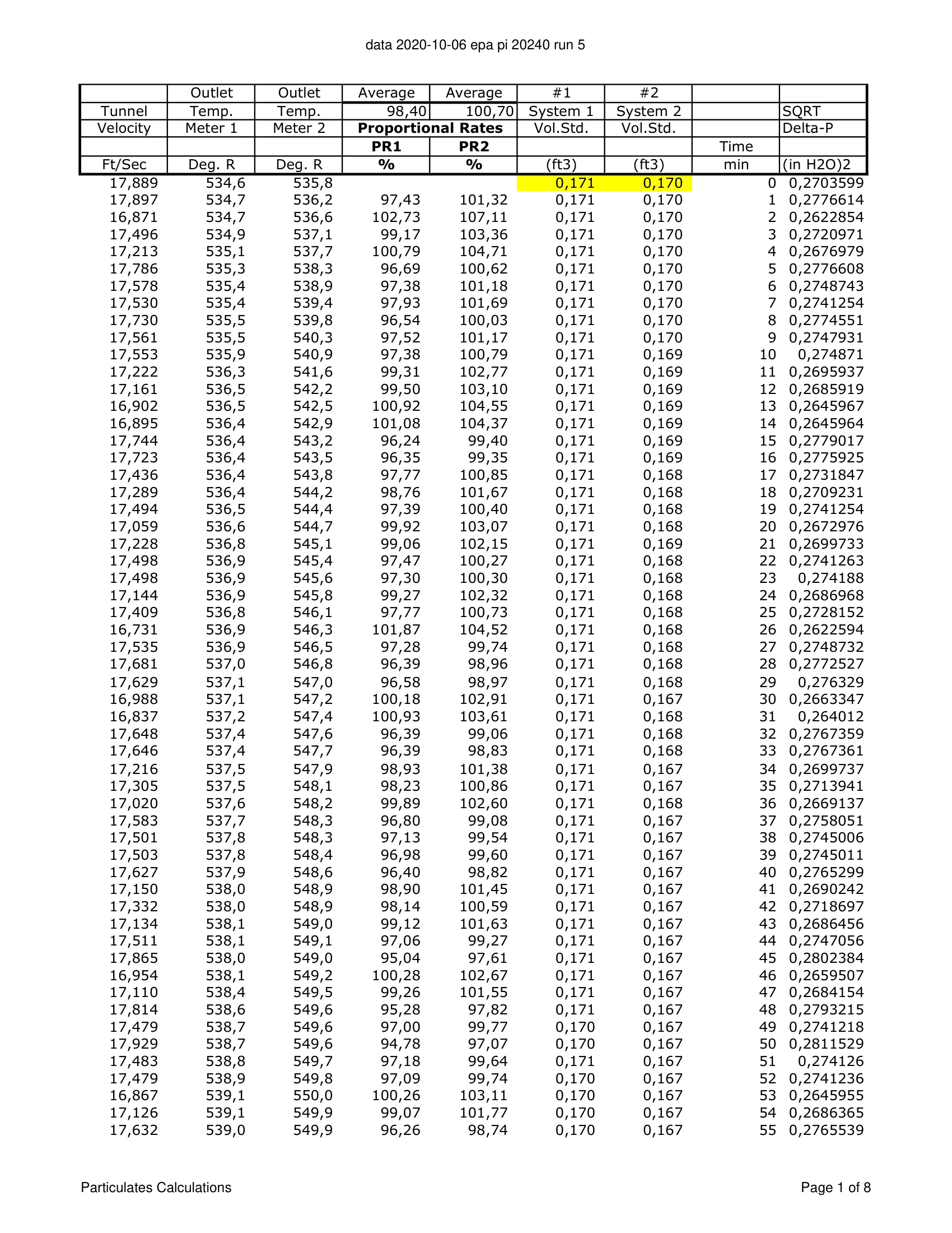 ハースストーン HEARTHSTONE MANSFIELD 8013 EPA REPORT 技術資料 176ページ目