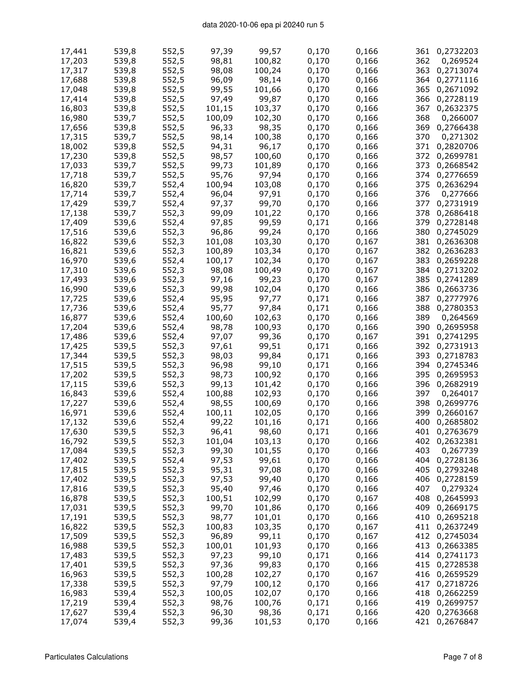ハースストーン HEARTHSTONE MANSFIELD 8013 EPA REPORT 技術資料 182ページ目