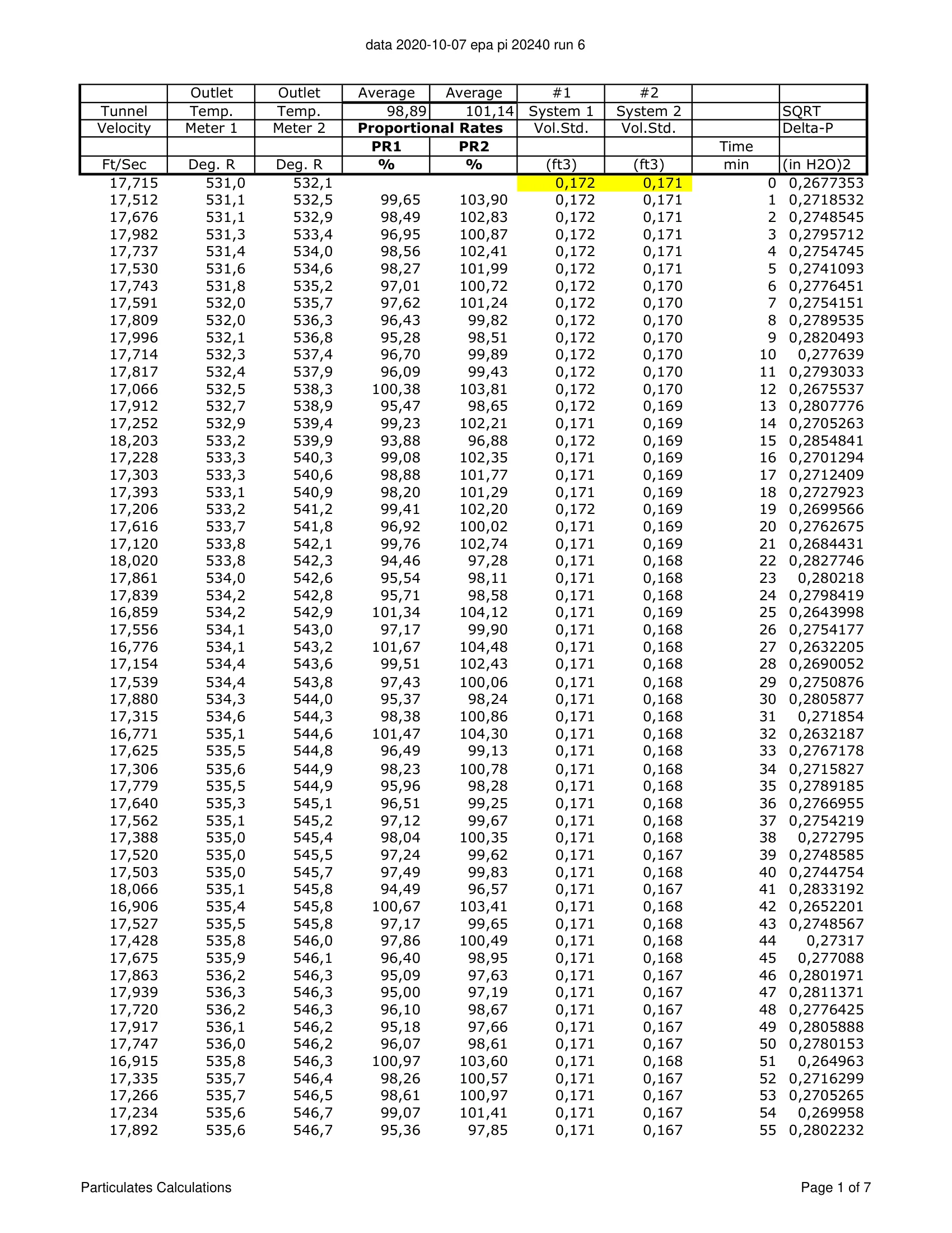 ハースストーン HEARTHSTONE MANSFIELD 8013 EPA REPORT 技術資料 184ページ目