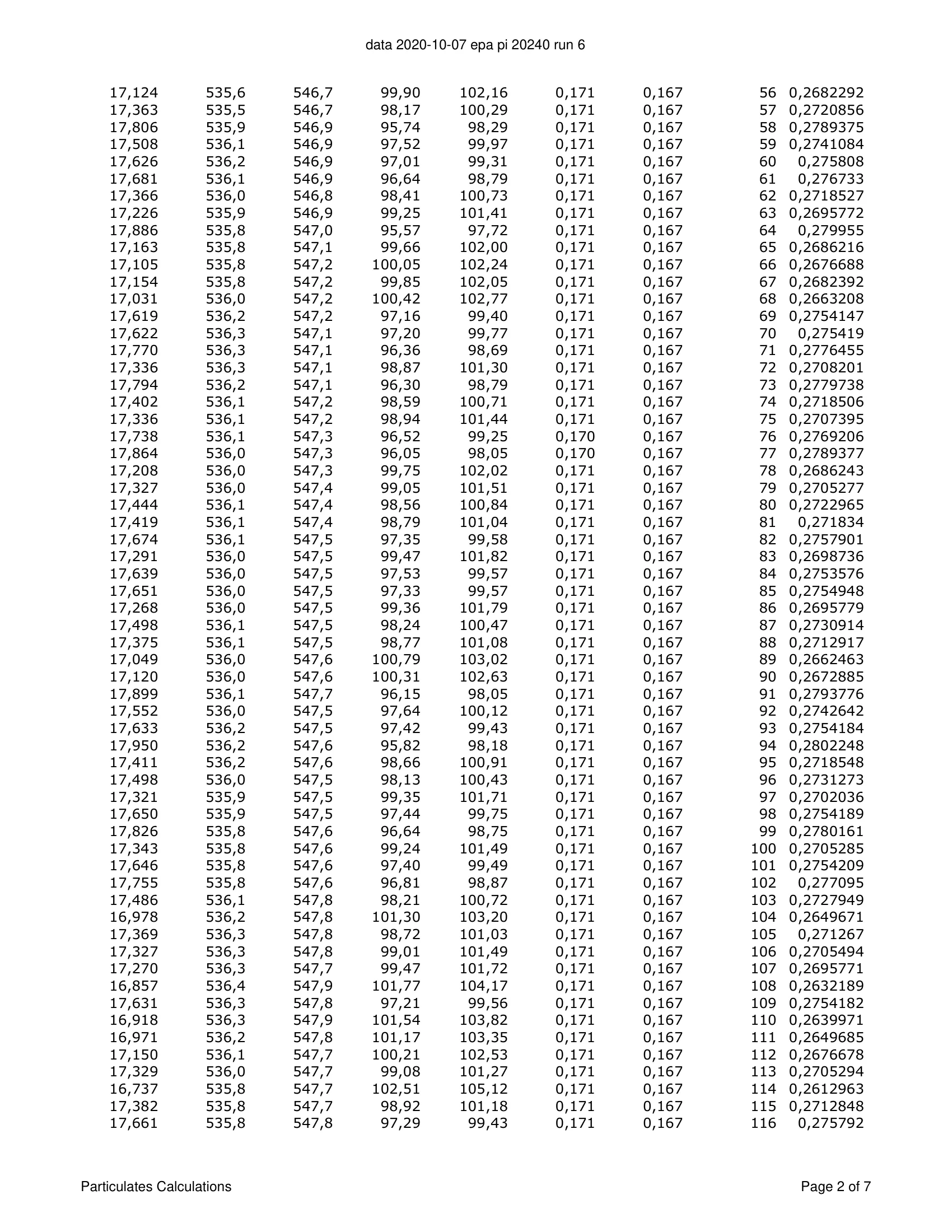 ハースストーン HEARTHSTONE MANSFIELD 8013 EPA REPORT 技術資料 185ページ目