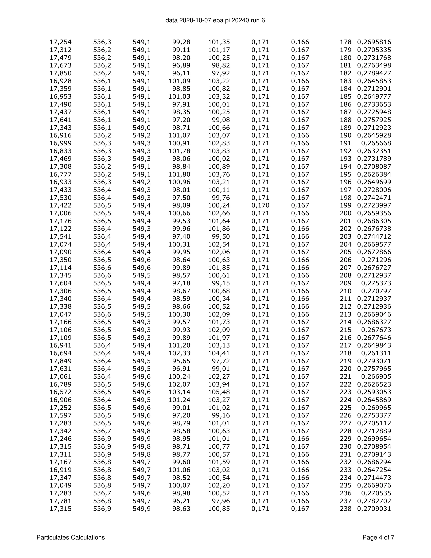 ハースストーン HEARTHSTONE MANSFIELD 8013 EPA REPORT 技術資料 187ページ目