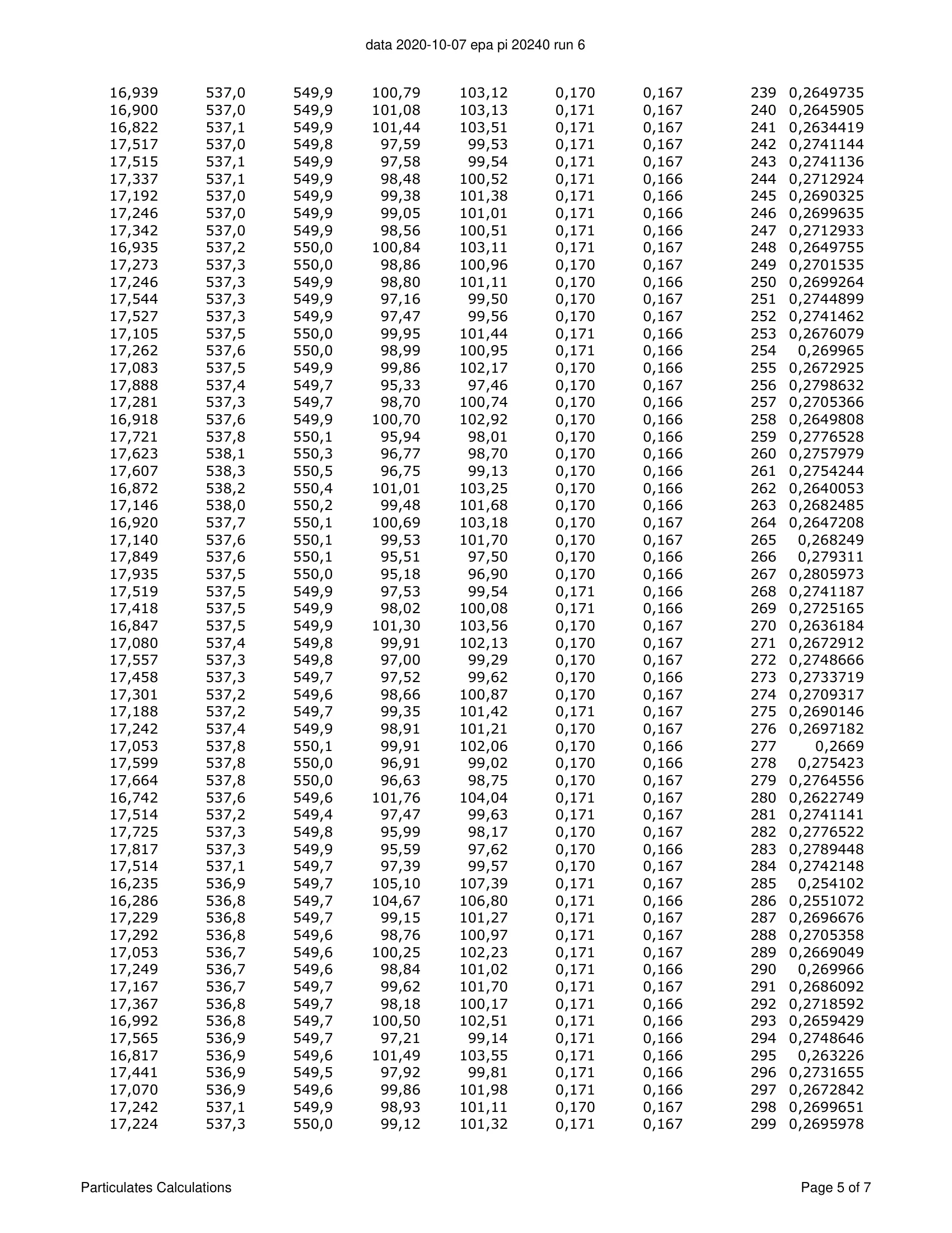ハースストーン HEARTHSTONE MANSFIELD 8013 EPA REPORT 技術資料 188ページ目
