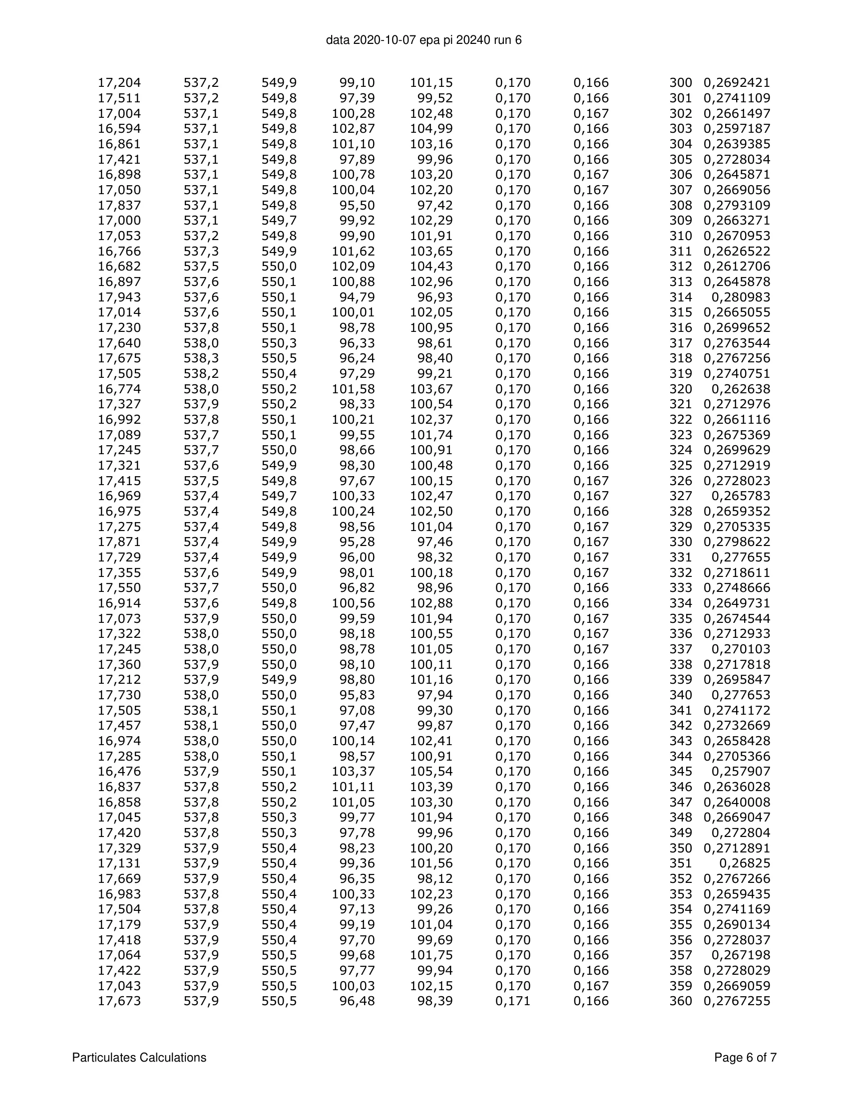 ハースストーン HEARTHSTONE MANSFIELD 8013 EPA REPORT 技術資料 189ページ目