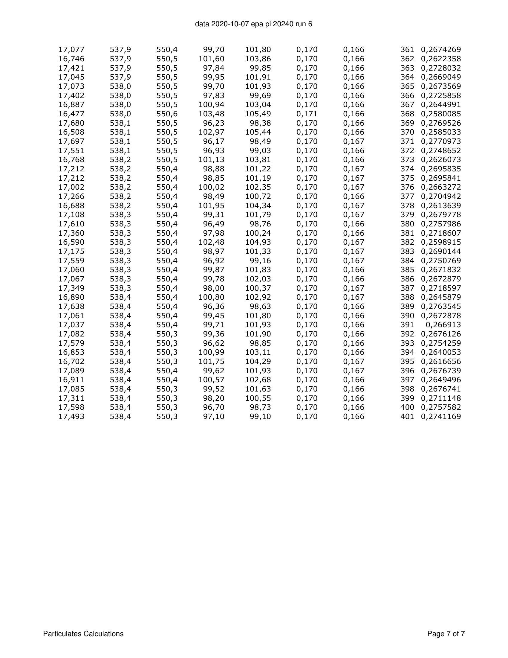 ハースストーン HEARTHSTONE MANSFIELD 8013 EPA REPORT 技術資料 190ページ目