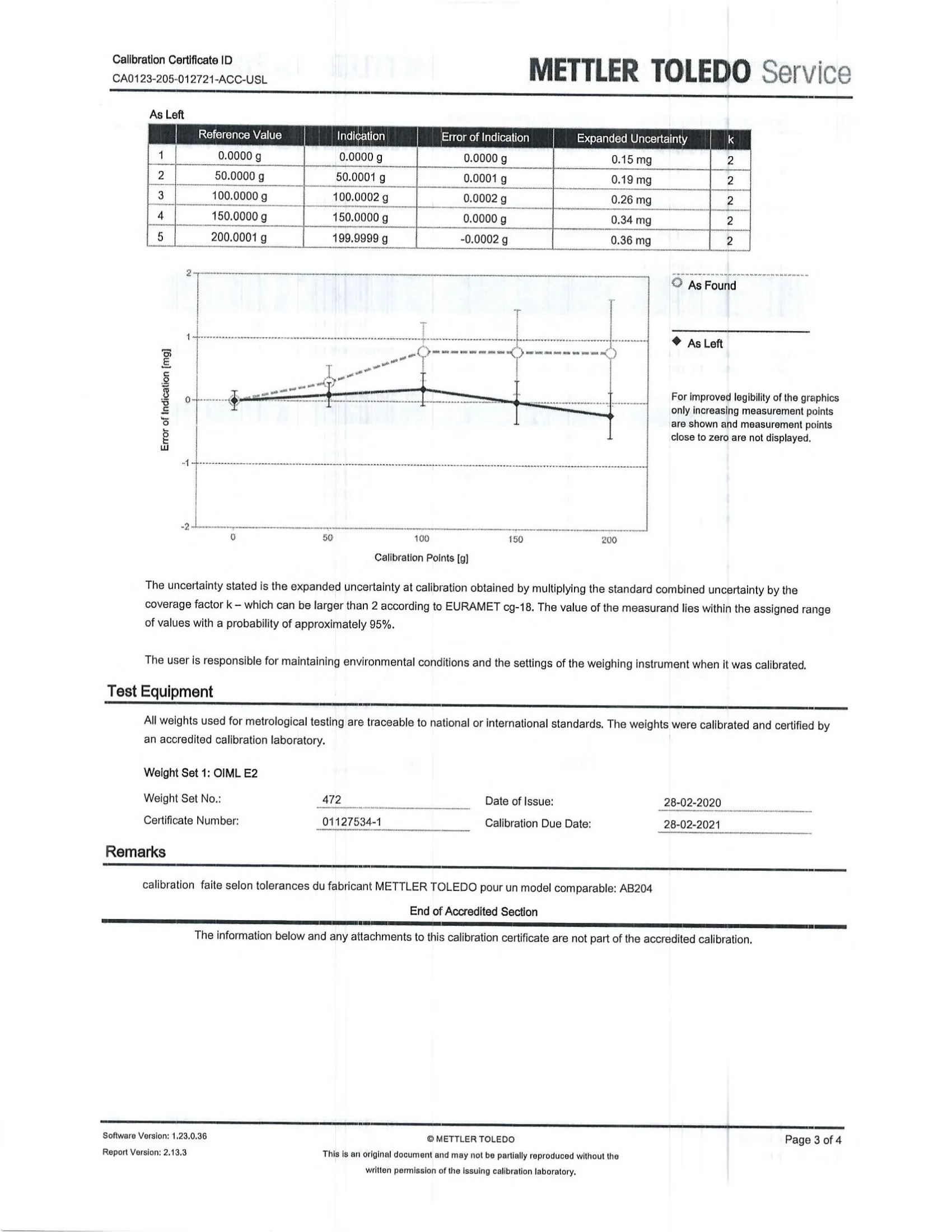 ハースストーン HEARTHSTONE MANSFIELD 8013 EPA REPORT 技術資料 194ページ目