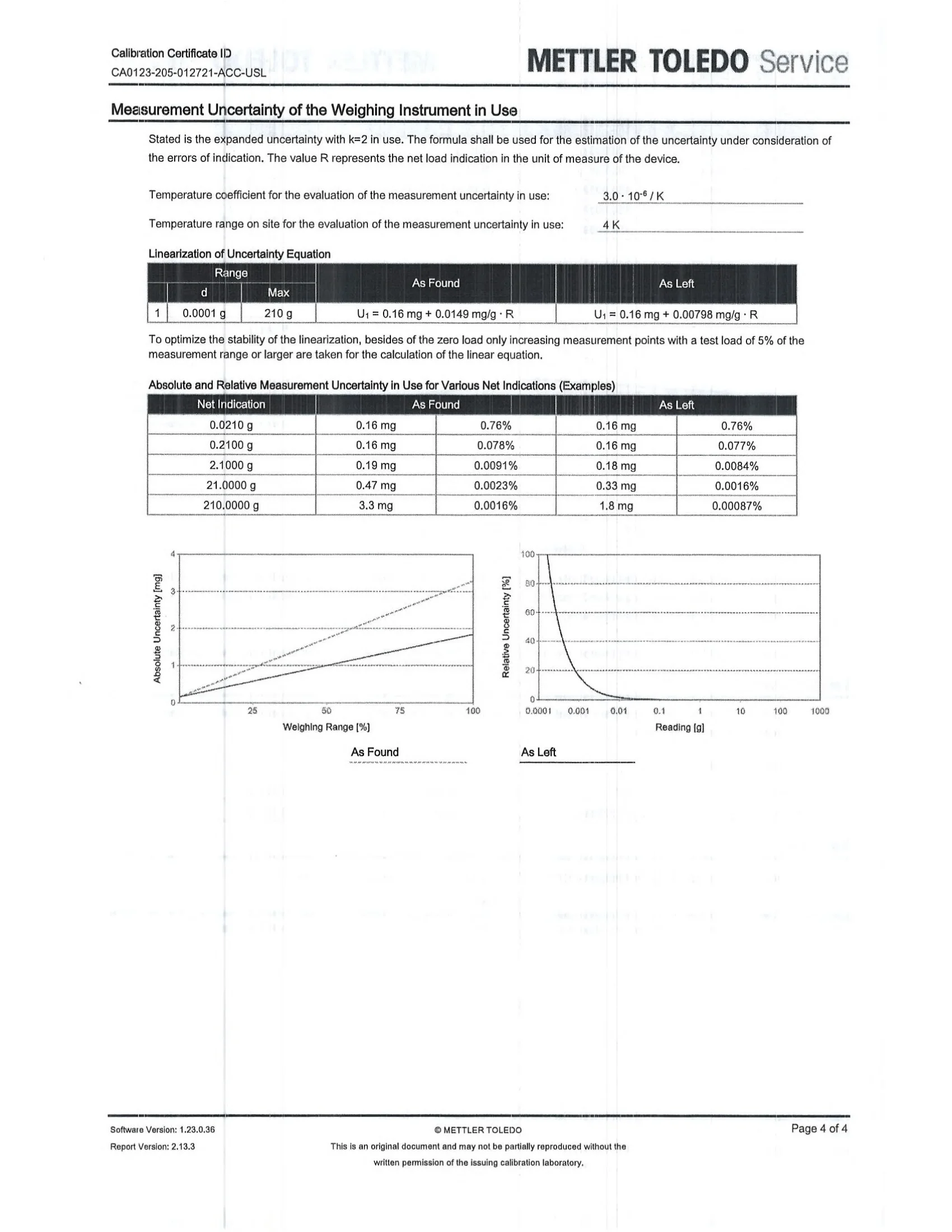 ハースストーン HEARTHSTONE MANSFIELD 8013 EPA REPORT 技術資料 195ページ目