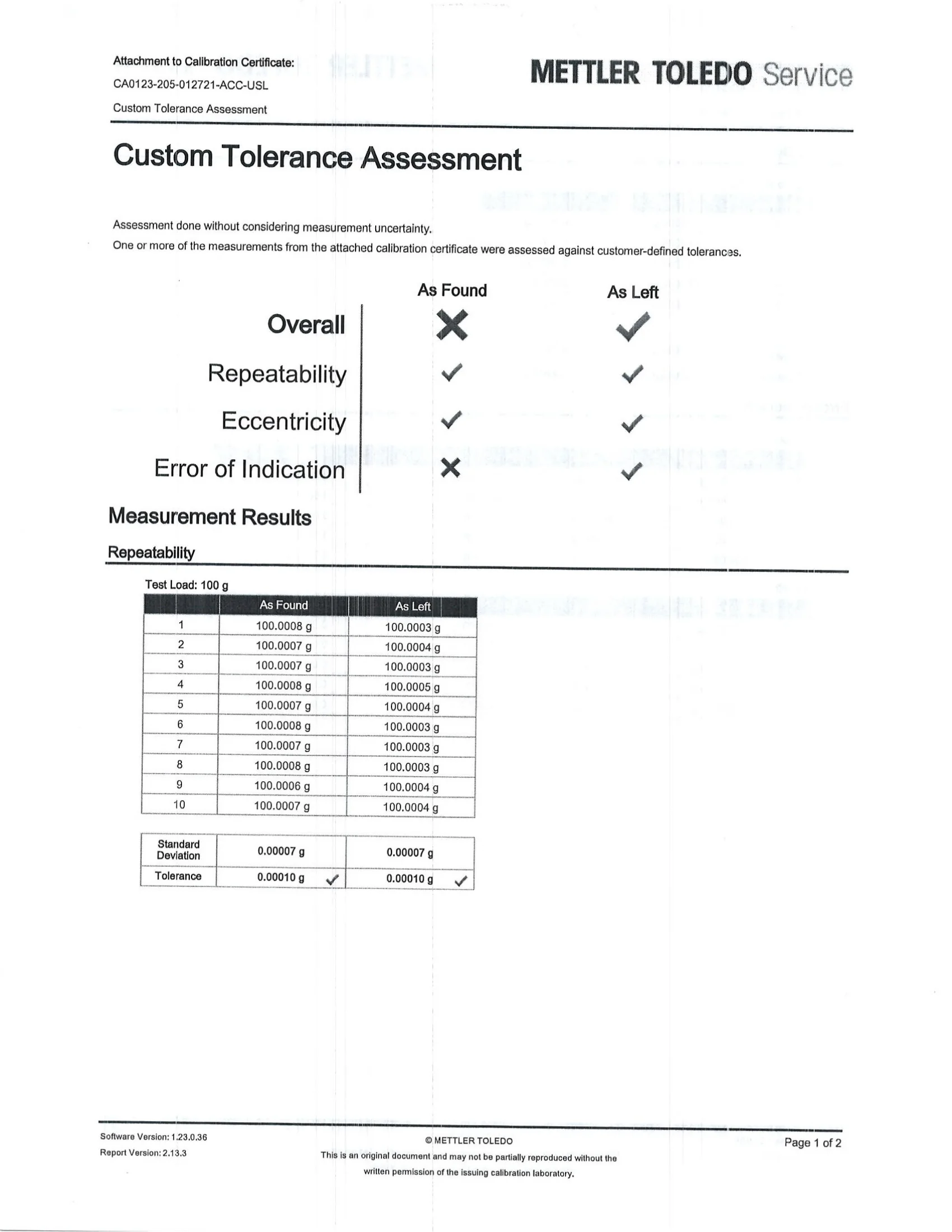 ハースストーン HEARTHSTONE MANSFIELD 8013 EPA REPORT 技術資料 196ページ目