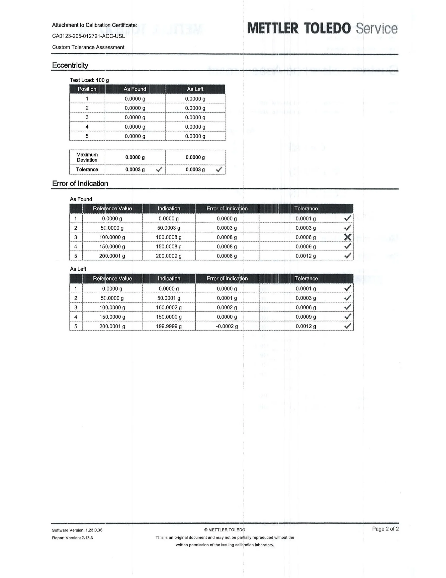ハースストーン HEARTHSTONE MANSFIELD 8013 EPA REPORT 技術資料 197ページ目