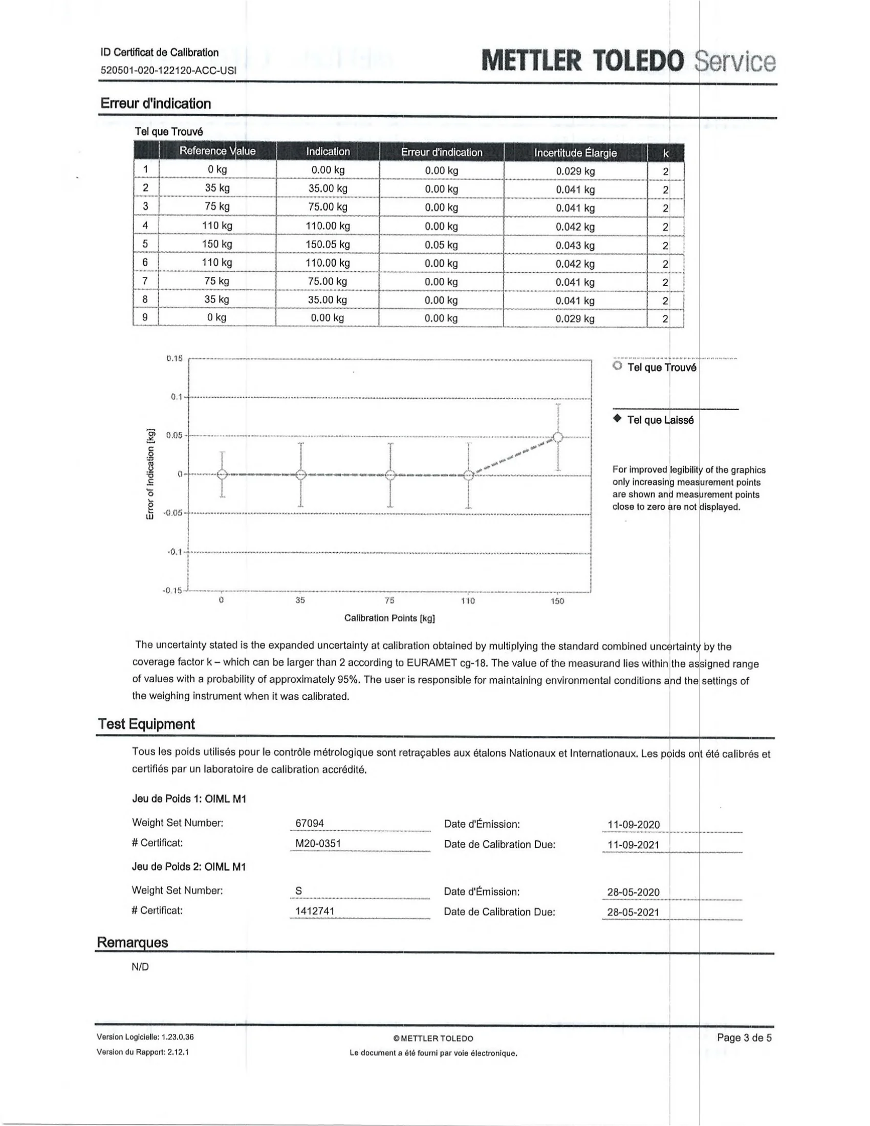 ハースストーン HEARTHSTONE MANSFIELD 8013 EPA REPORT 技術資料 200ページ目