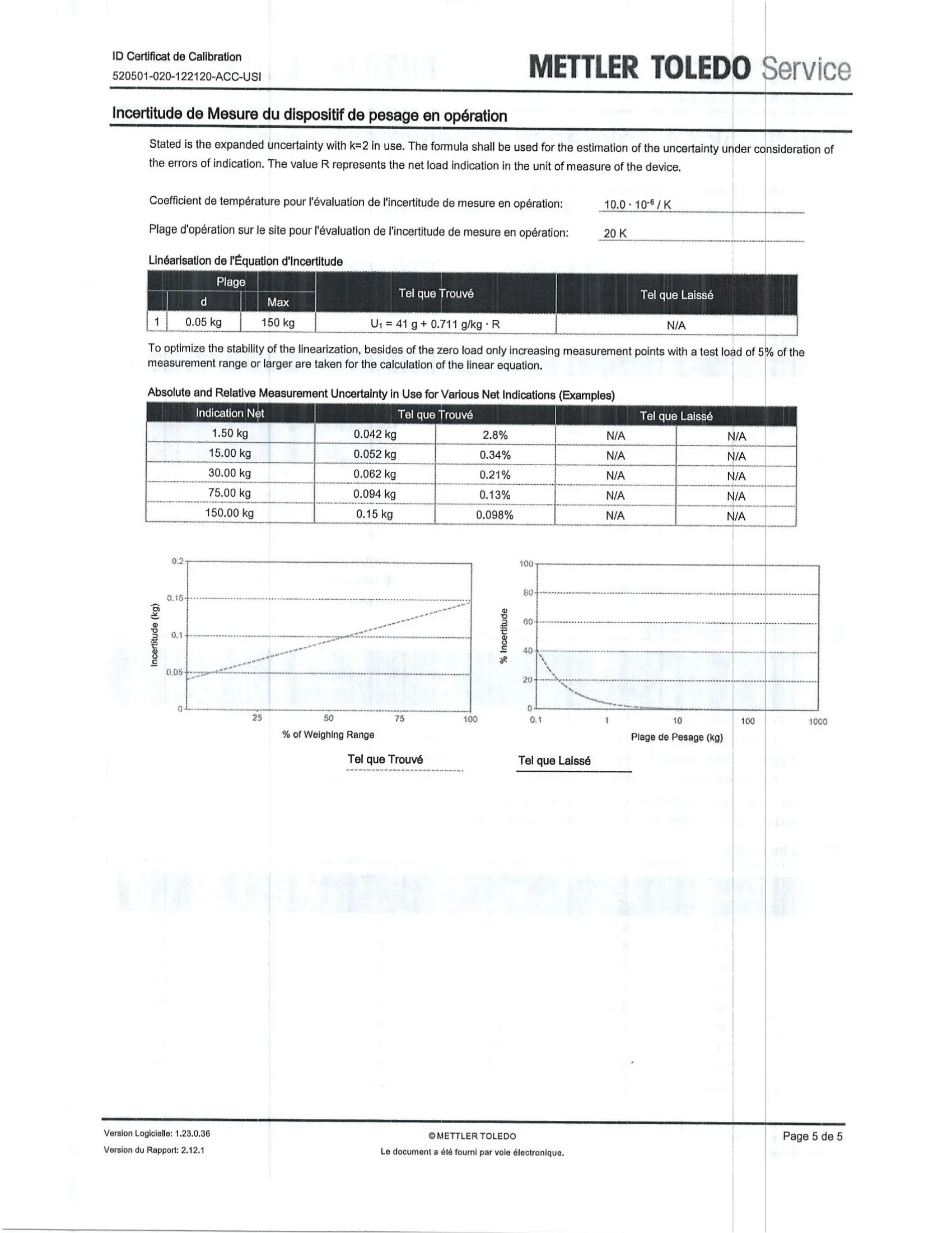 ハースストーン HEARTHSTONE MANSFIELD 8013 EPA REPORT 技術資料 202ページ目