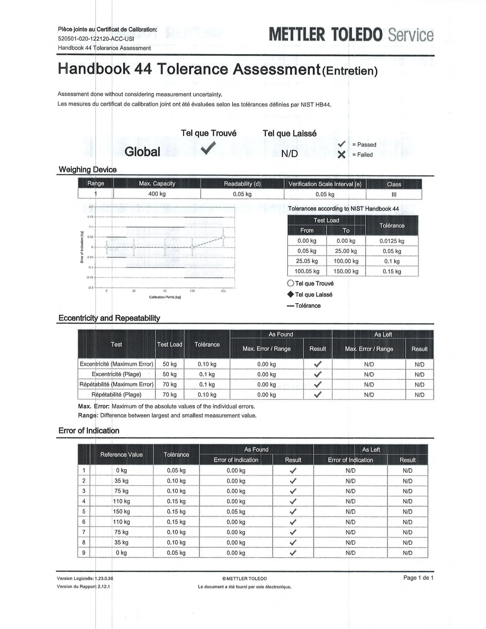 ハースストーン HEARTHSTONE MANSFIELD 8013 EPA REPORT 技術資料 203ページ目
