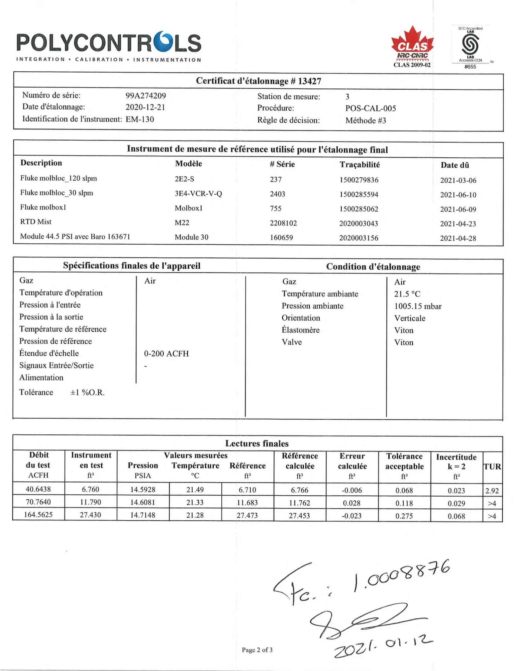 ハースストーン HEARTHSTONE MANSFIELD 8013 EPA REPORT 技術資料 208ページ目