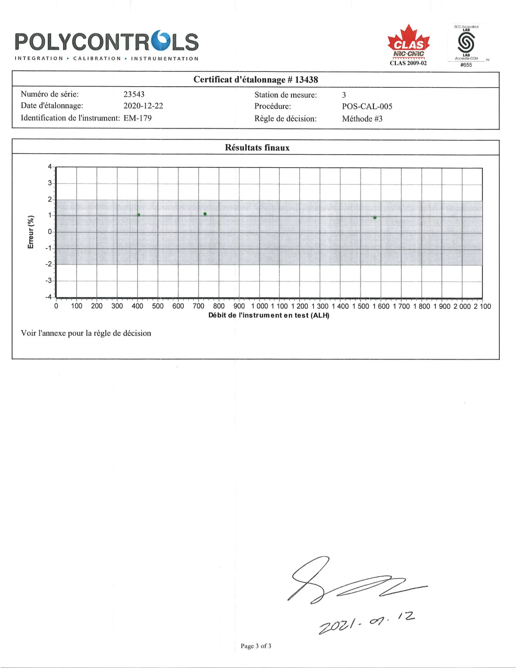 ハースストーン HEARTHSTONE MANSFIELD 8013 EPA REPORT 技術資料 219ページ目
