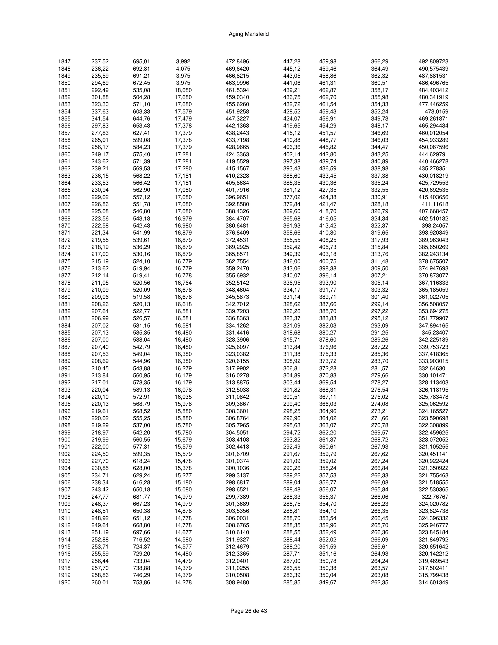 ハースストーン HEARTHSTONE MANSFIELD 8013 EPA REPORT 技術資料 294ページ目