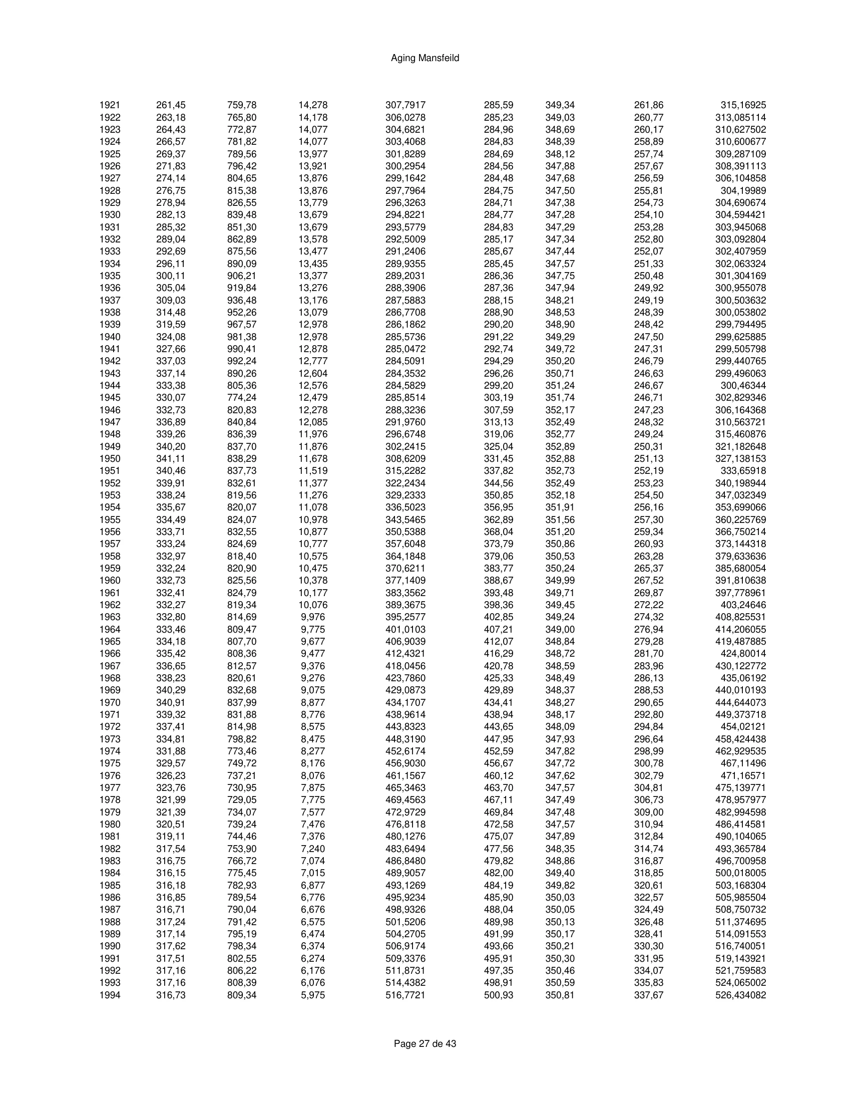 ハースストーン HEARTHSTONE MANSFIELD 8013 EPA REPORT 技術資料 295ページ目