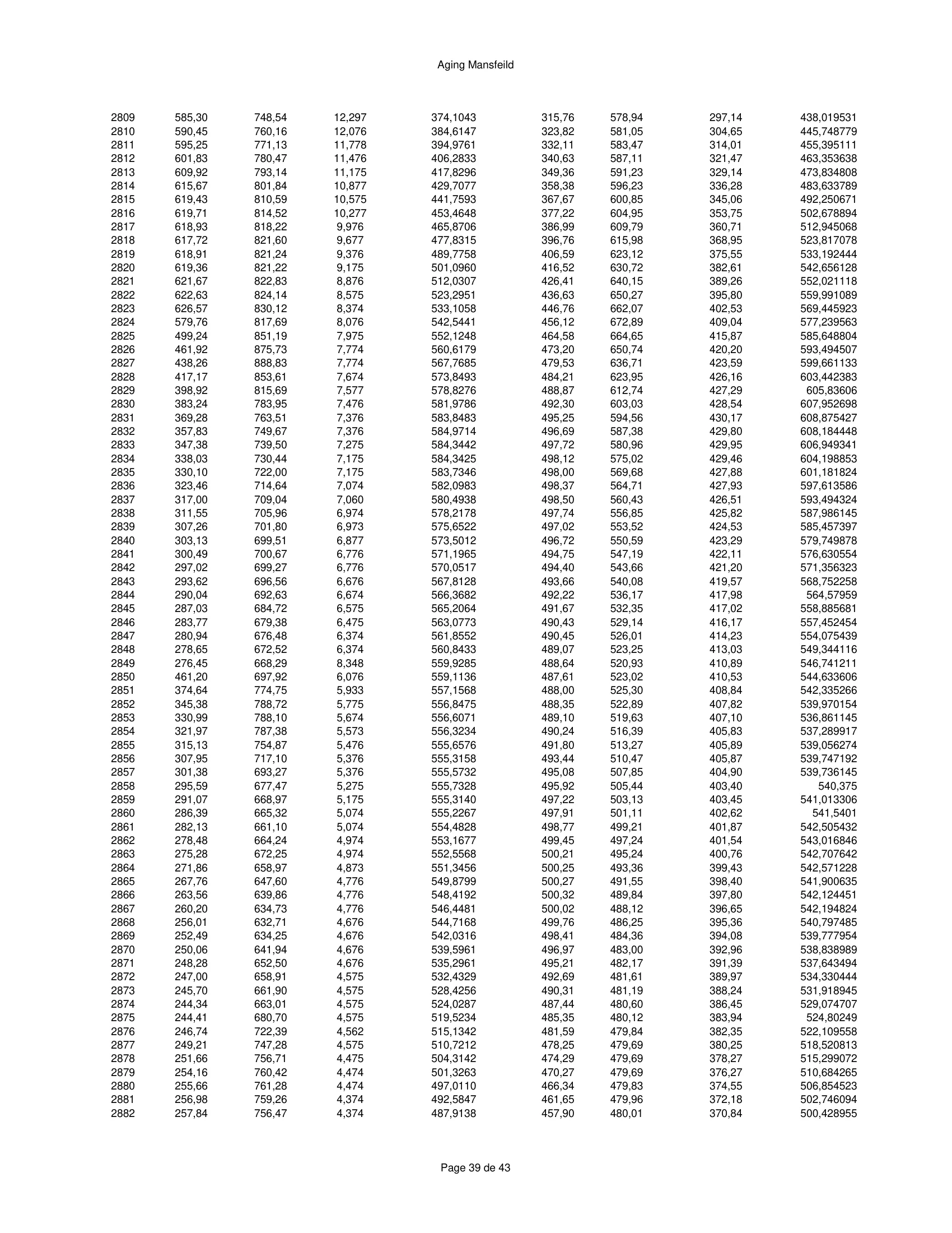 ハースストーン HEARTHSTONE MANSFIELD 8013 EPA REPORT 技術資料 307ページ目