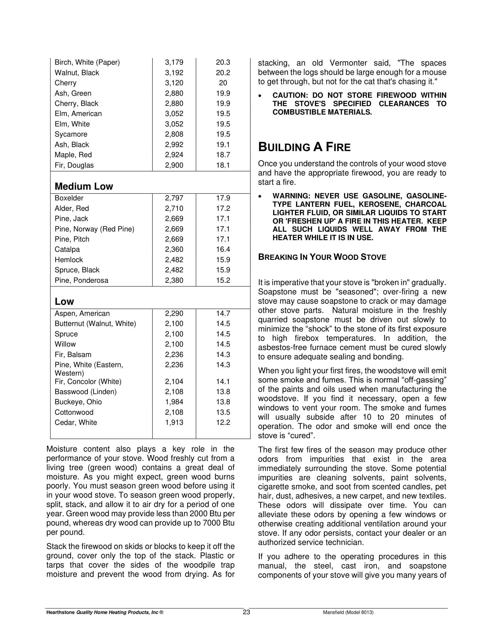 ハースストーン HEARTHSTONE MANSFIELD 8013 EPA REPORT 技術資料 338ページ目