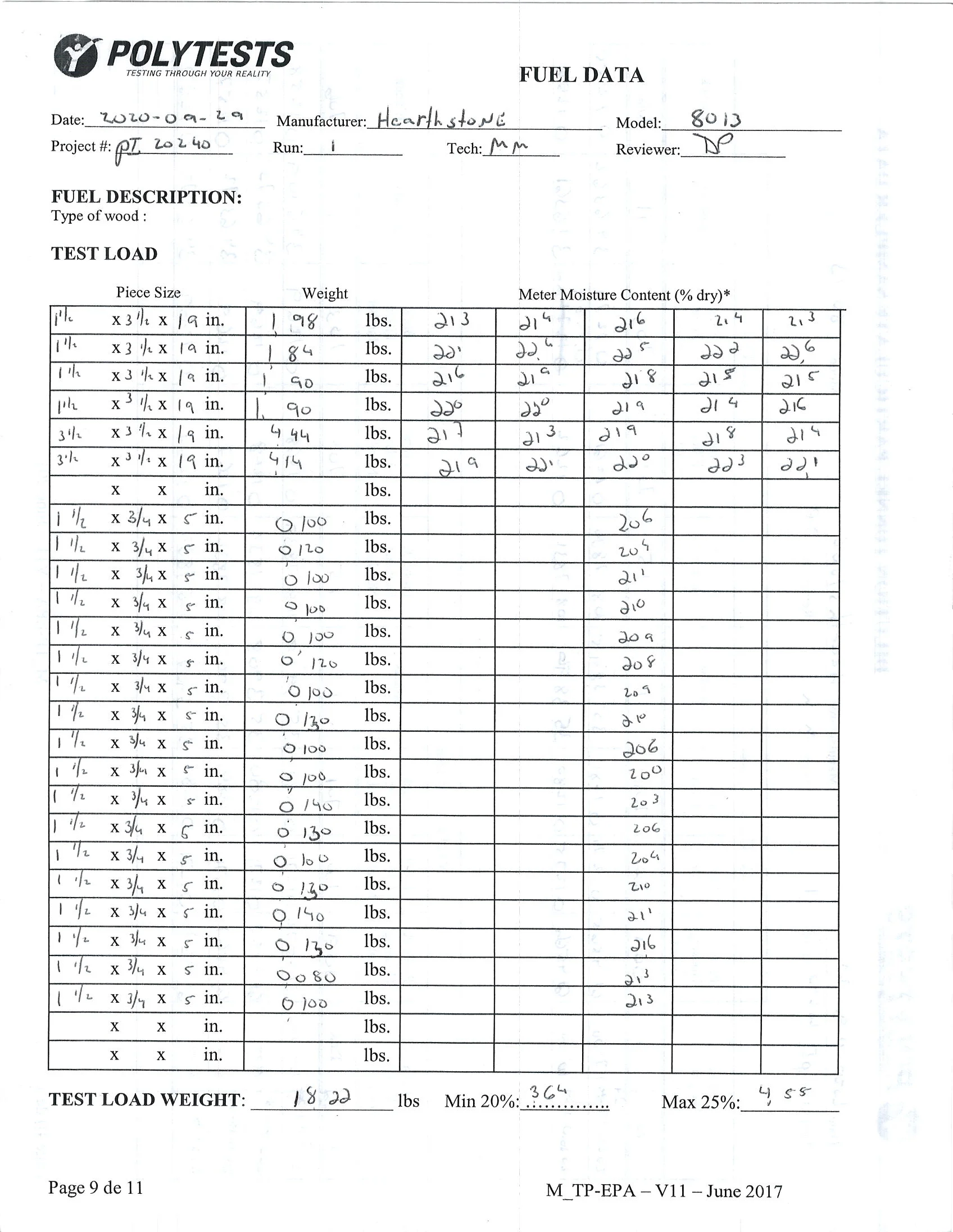 ハースストーン HEARTHSTONE MANSFIELD 8013 EPA REPORT 技術資料 36ページ目