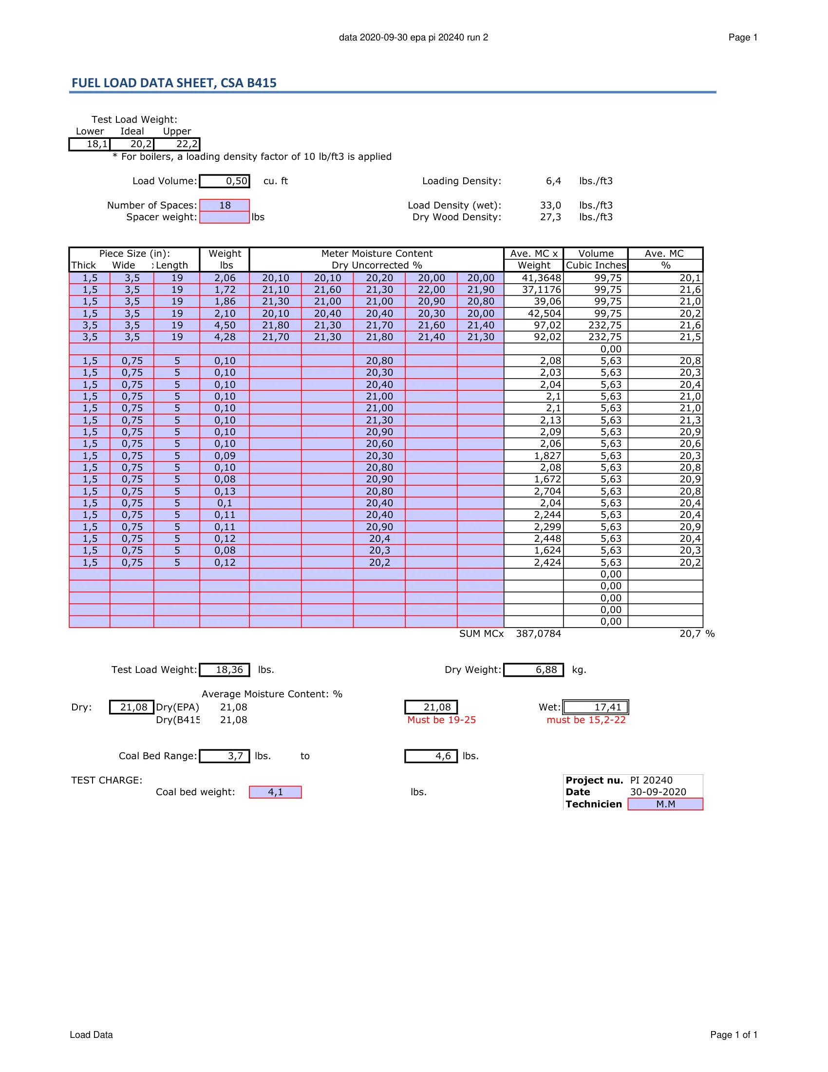ハースストーン HEARTHSTONE MANSFIELD 8013 EPA REPORT 技術資料 40ページ目