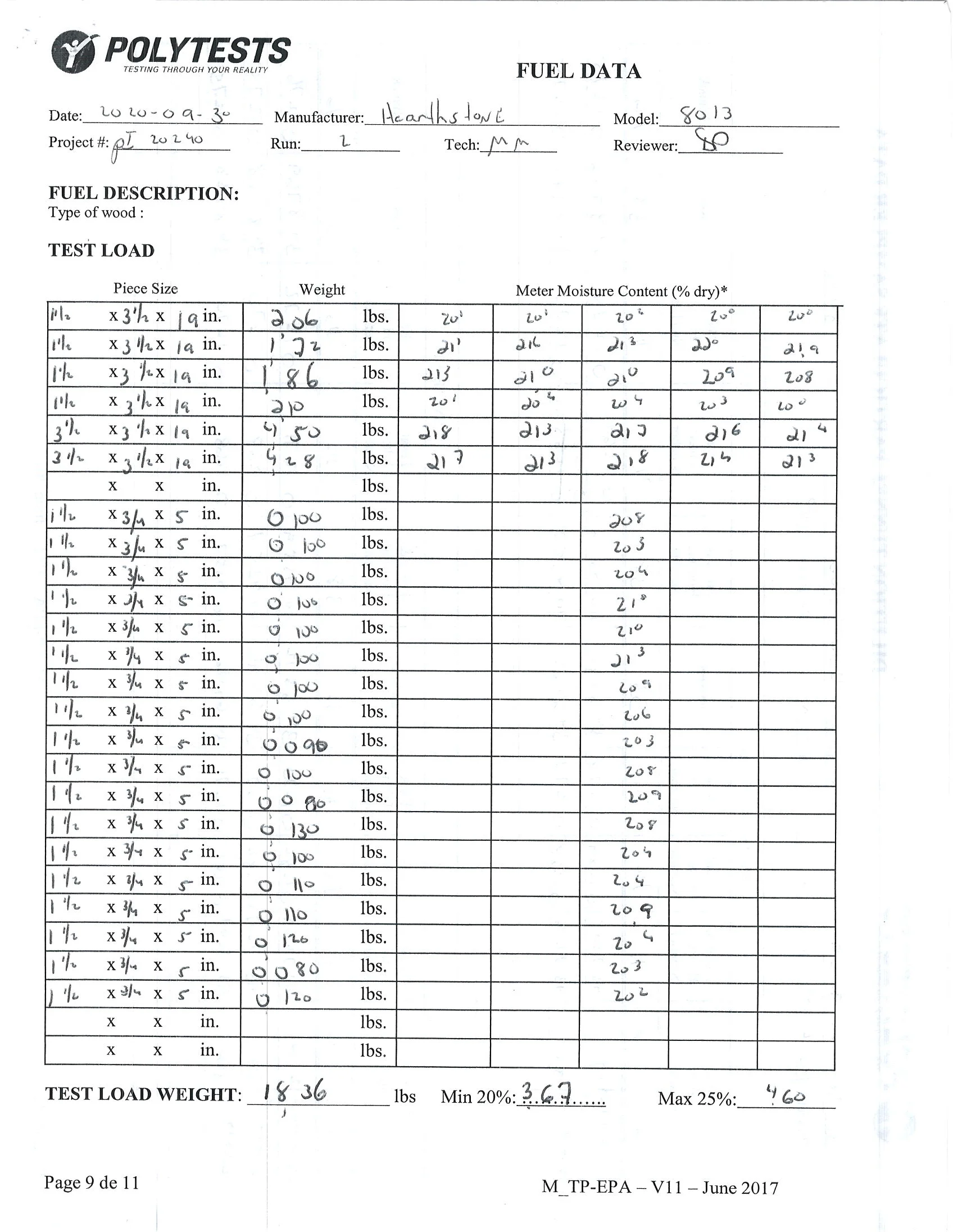 ハースストーン HEARTHSTONE MANSFIELD 8013 EPA REPORT 技術資料 59ページ目