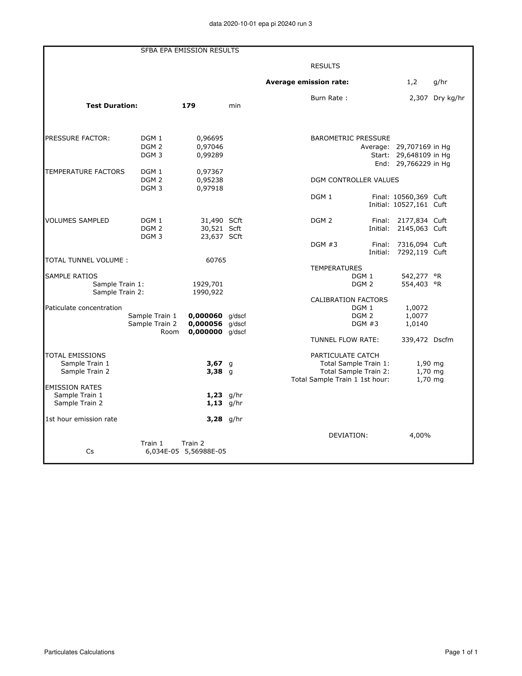 ハースストーン HEARTHSTONE MANSFIELD 8013 EPA REPORT 技術資料 65ページ目