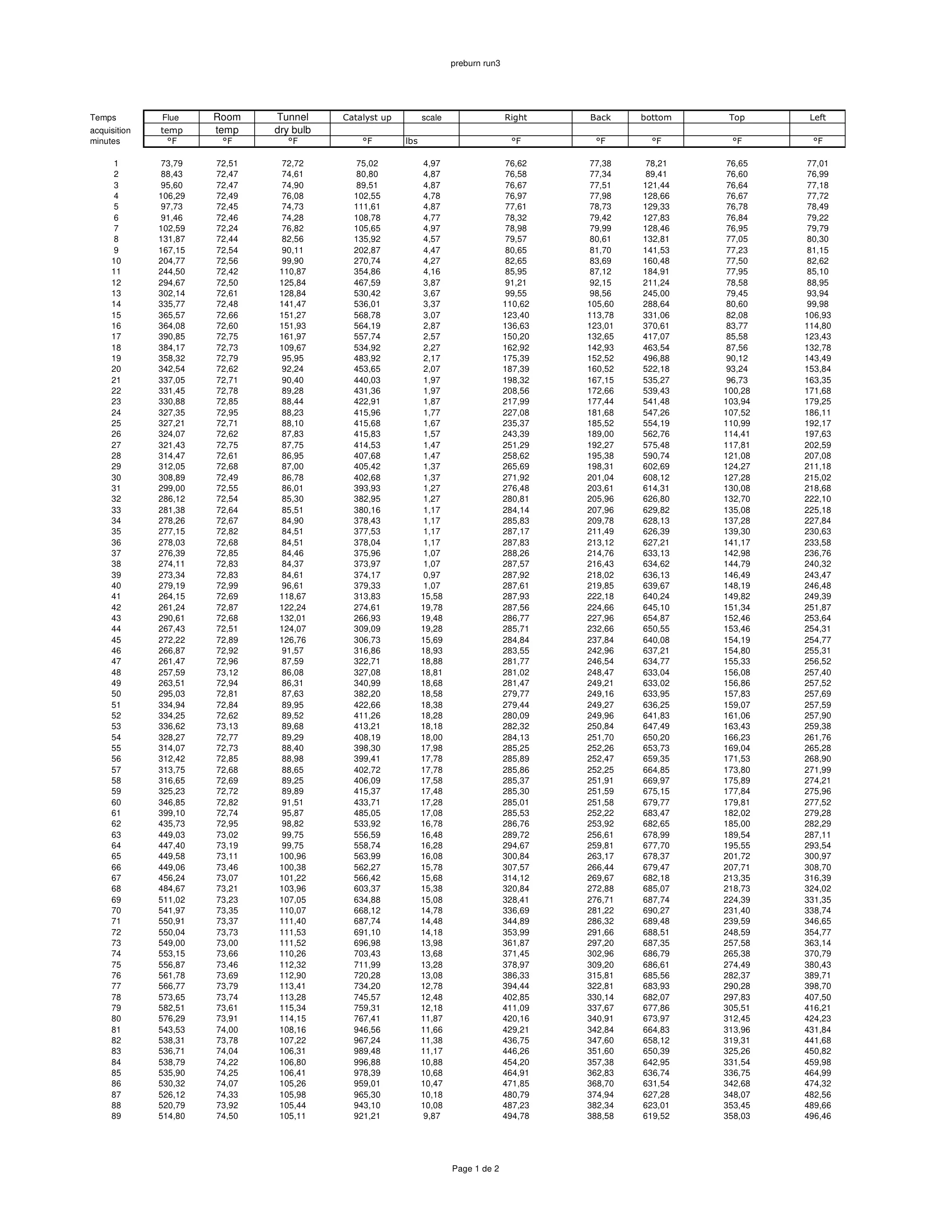 ハースストーン HEARTHSTONE MANSFIELD 8013 EPA REPORT 技術資料 66ページ目