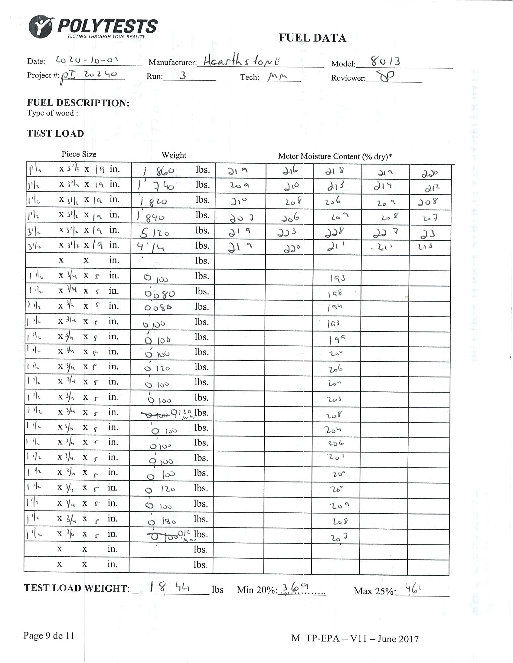 ハースストーン HEARTHSTONE MANSFIELD 8013 EPA REPORT 技術資料 79ページ目