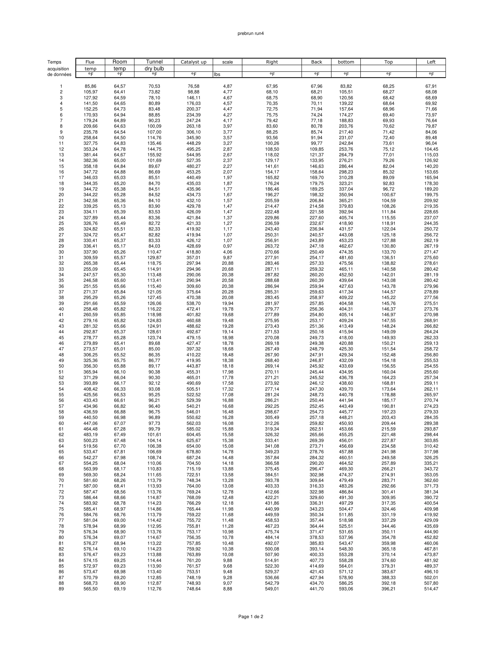 ハースストーン HEARTHSTONE MANSFIELD 8013 EPA REPORT 技術資料 86ページ目