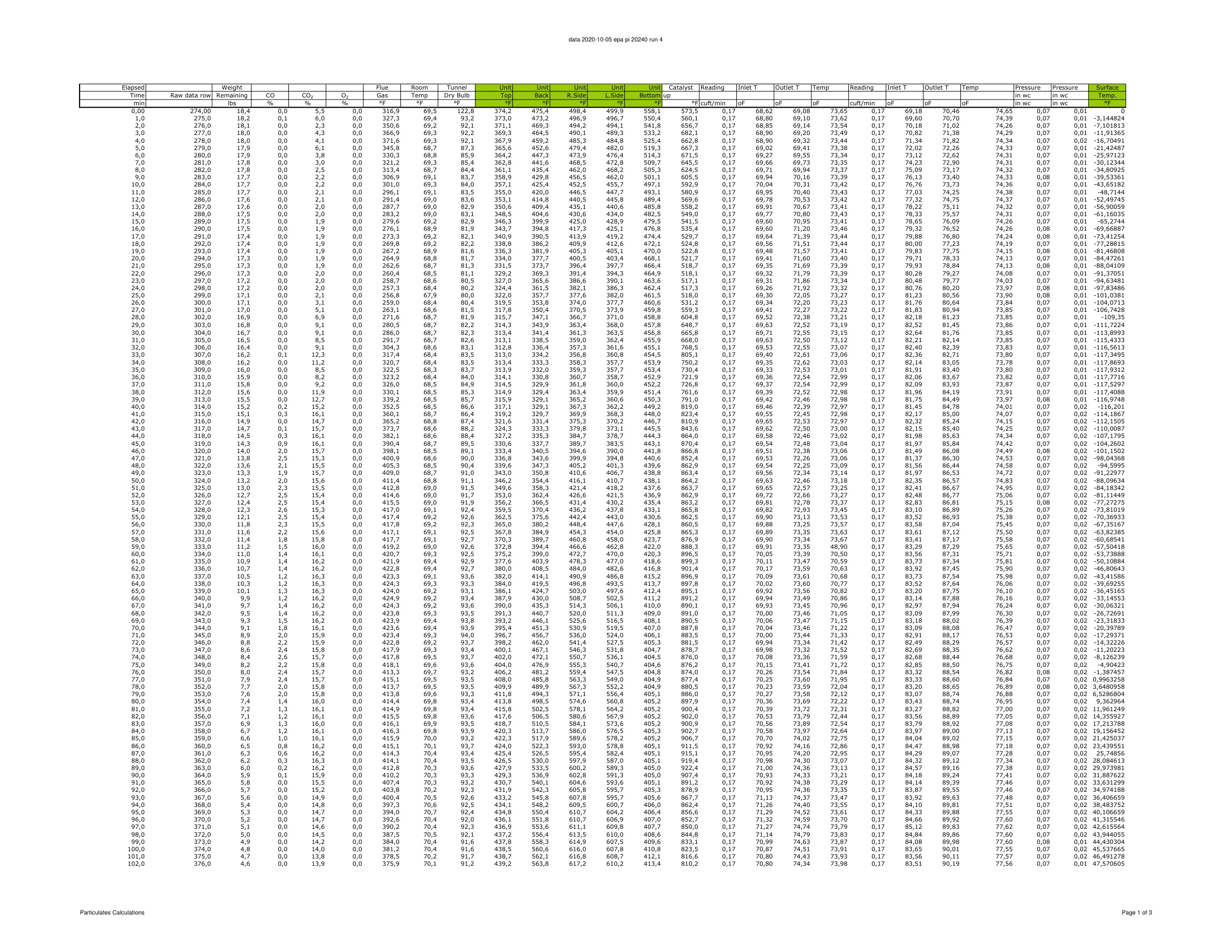 ハースストーン HEARTHSTONE MANSFIELD 8013 EPA REPORT 技術資料 88ページ目