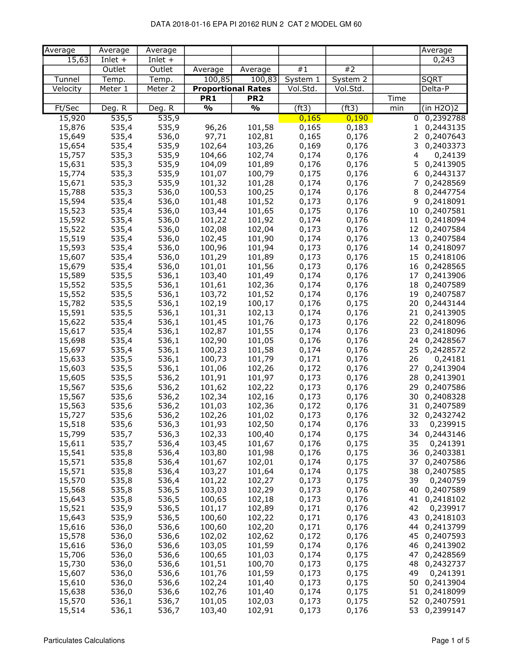ハースストーン HEARTHSTONE SHELBURNE II 8372 WOOD STOVE EPA REPORT 技術資料 120ページ目
