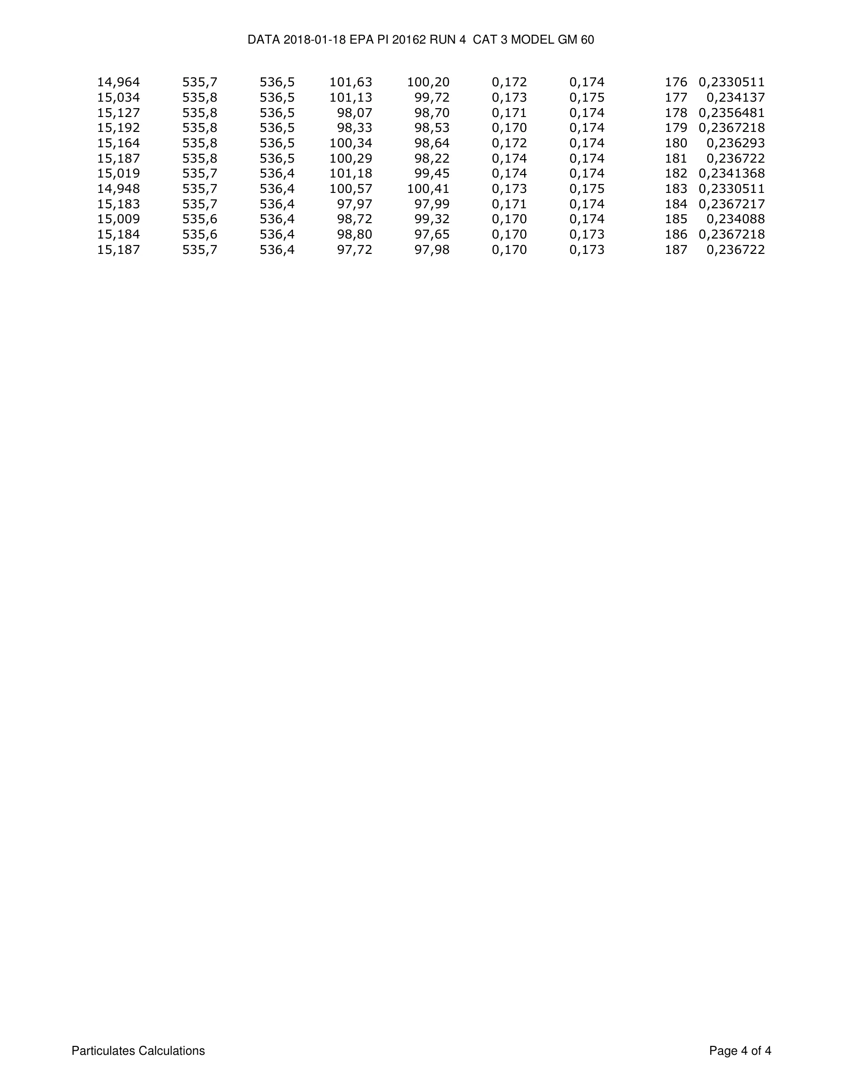 ハースストーン HEARTHSTONE SHELBURNE II 8372 WOOD STOVE EPA REPORT 技術資料 133ページ目