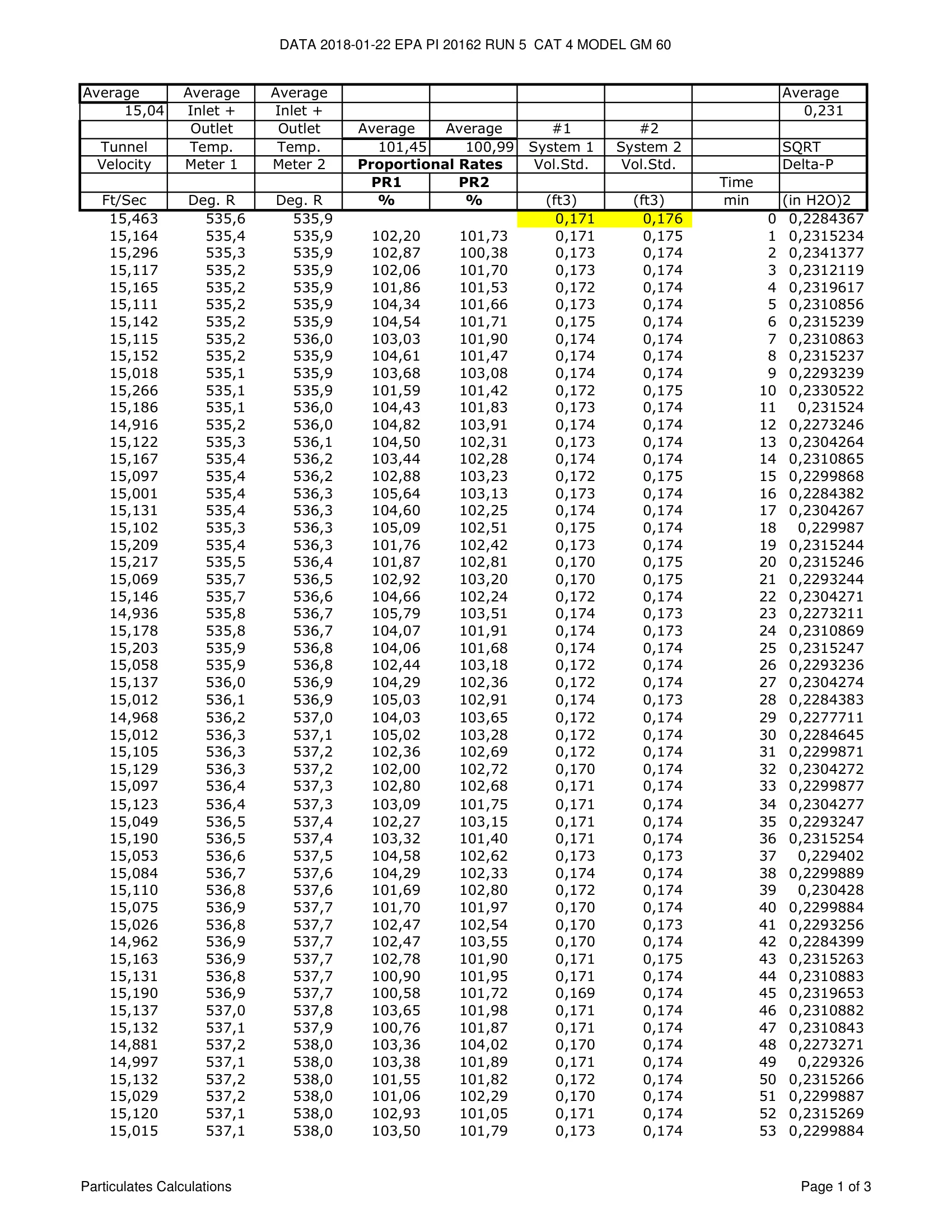 ハースストーン HEARTHSTONE SHELBURNE II 8372 WOOD STOVE EPA REPORT 技術資料 134ページ目