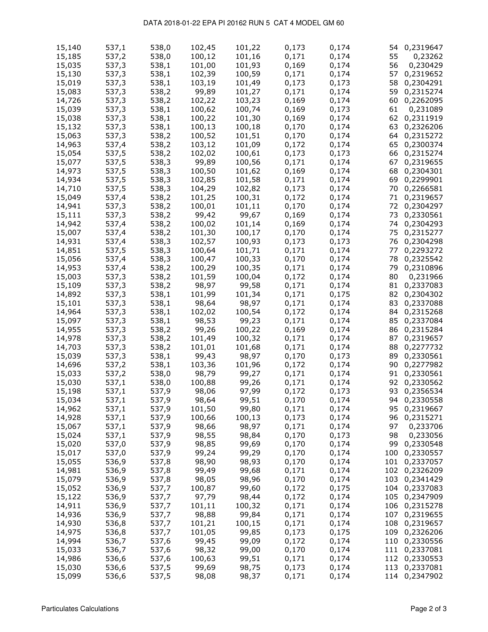 ハースストーン HEARTHSTONE SHELBURNE II 8372 WOOD STOVE EPA REPORT 技術資料 135ページ目