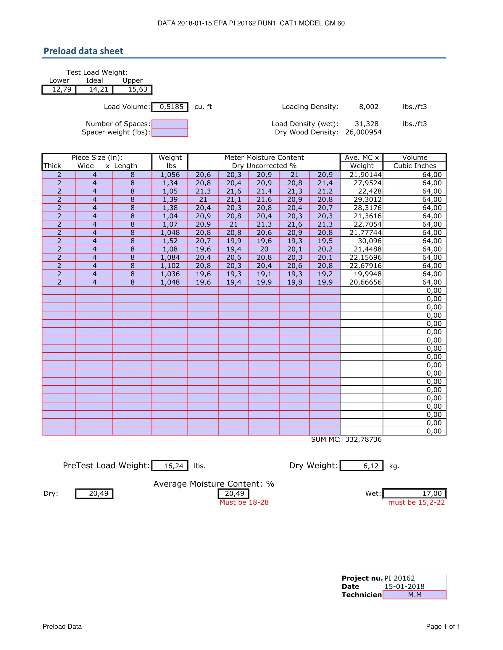 ハースストーン HEARTHSTONE SHELBURNE II 8372 WOOD STOVE EPA REPORT 技術資料 17ページ目