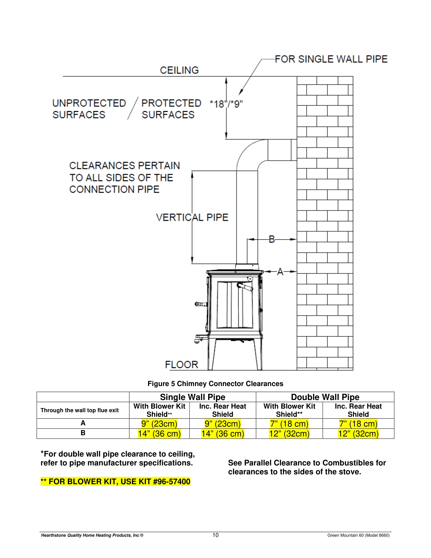 ハースストーン HEARTHSTONE SHELBURNE II 8372 WOOD STOVE EPA REPORT 技術資料 219ページ目
