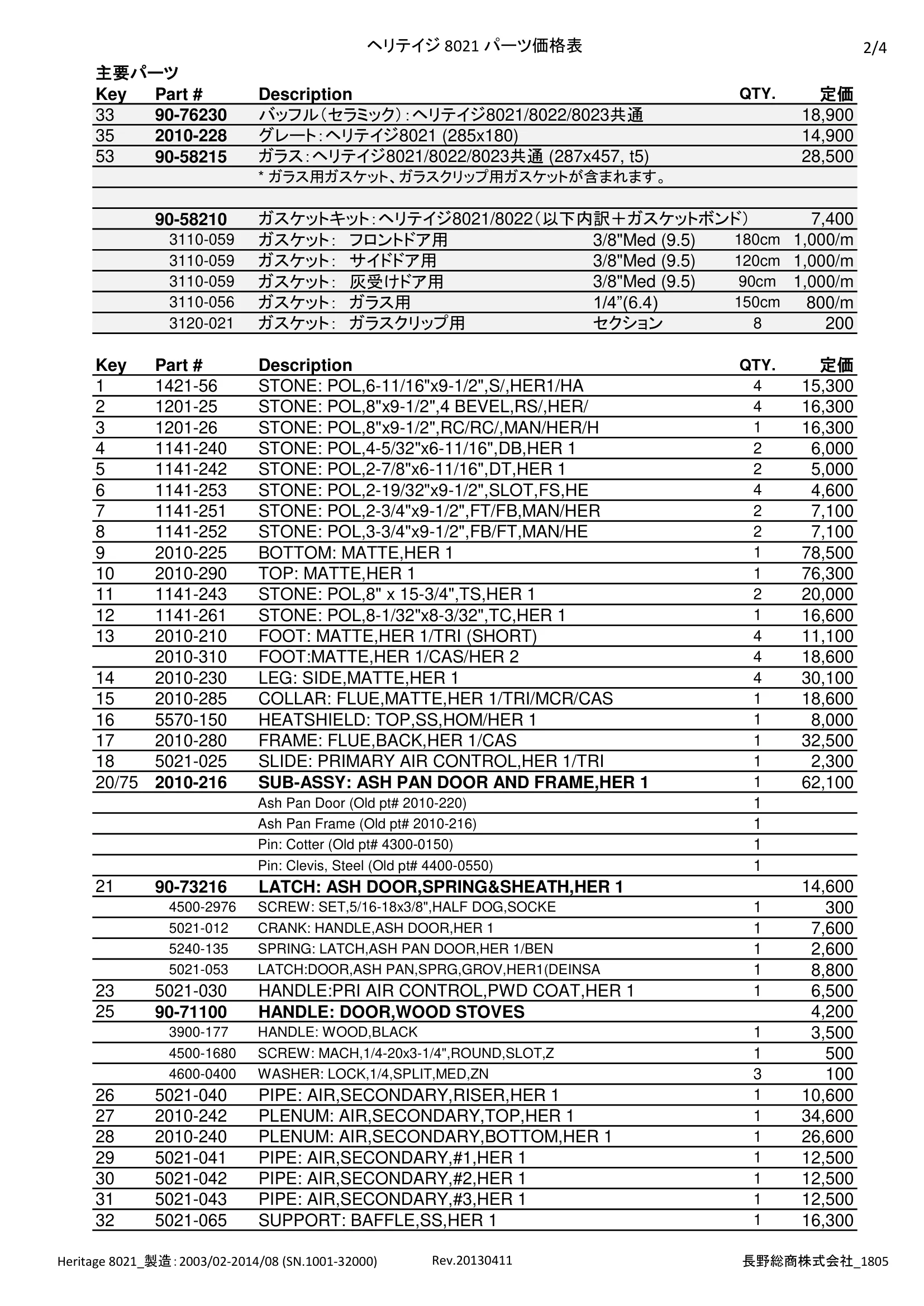 ハースストーン HERITAGE8021 PARTS（2018年版） 価格表 2ページ目