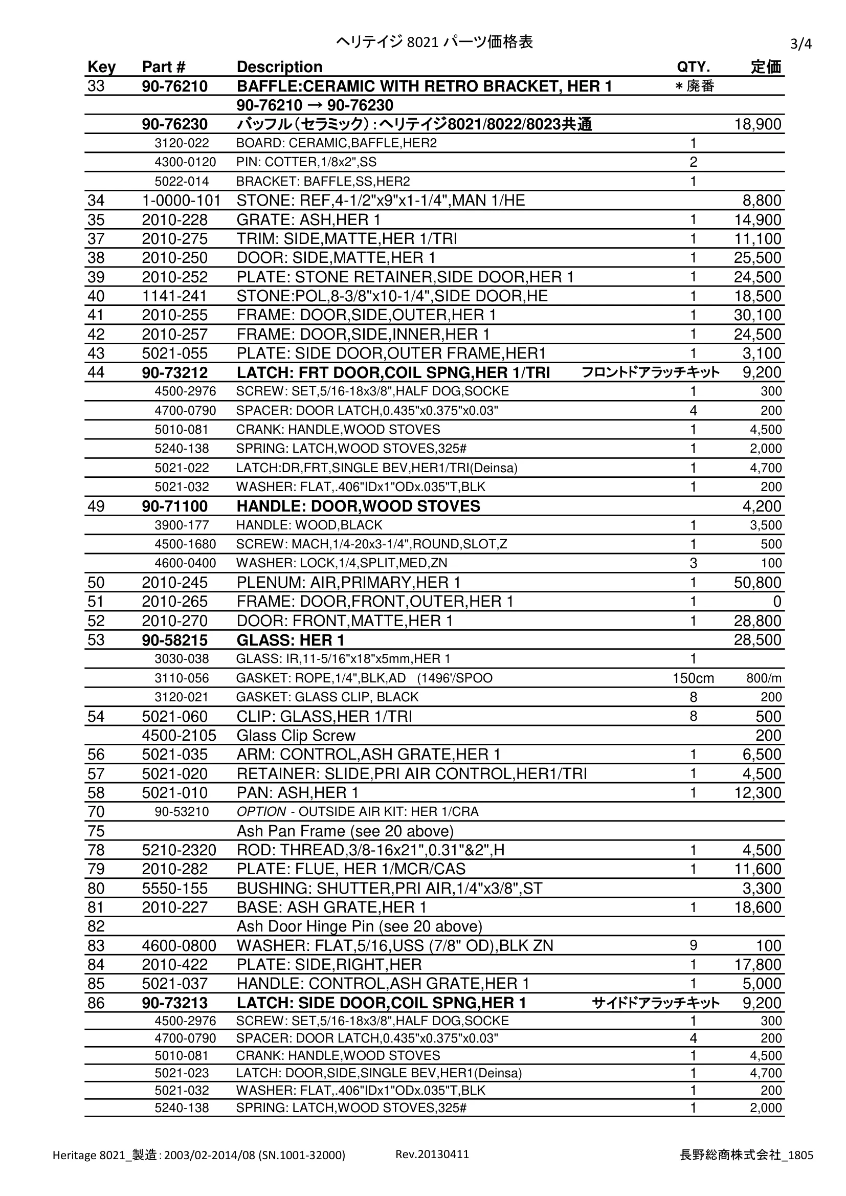 ハースストーン HERITAGE8021 PARTS（2018年版） 価格表 3ページ目