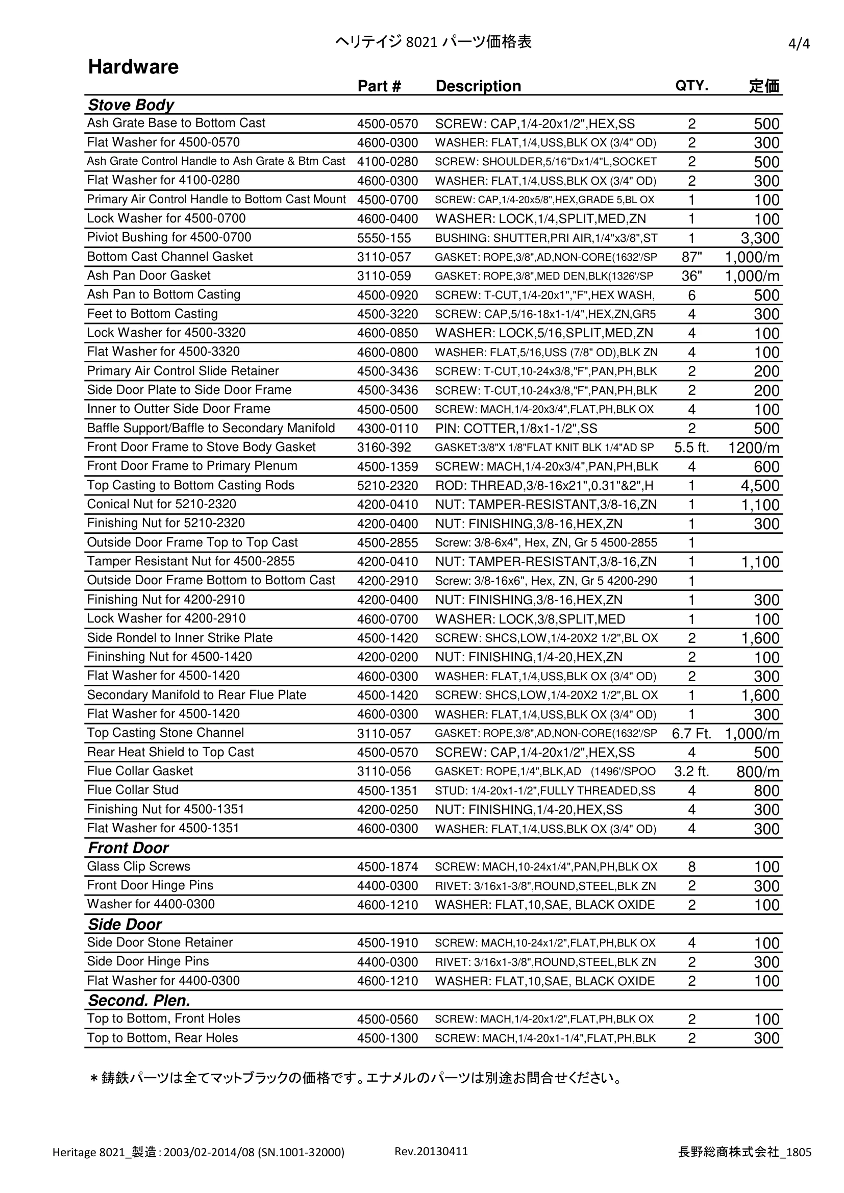 ハースストーン HERITAGE8021 PARTS（2018年版） 価格表 4ページ目