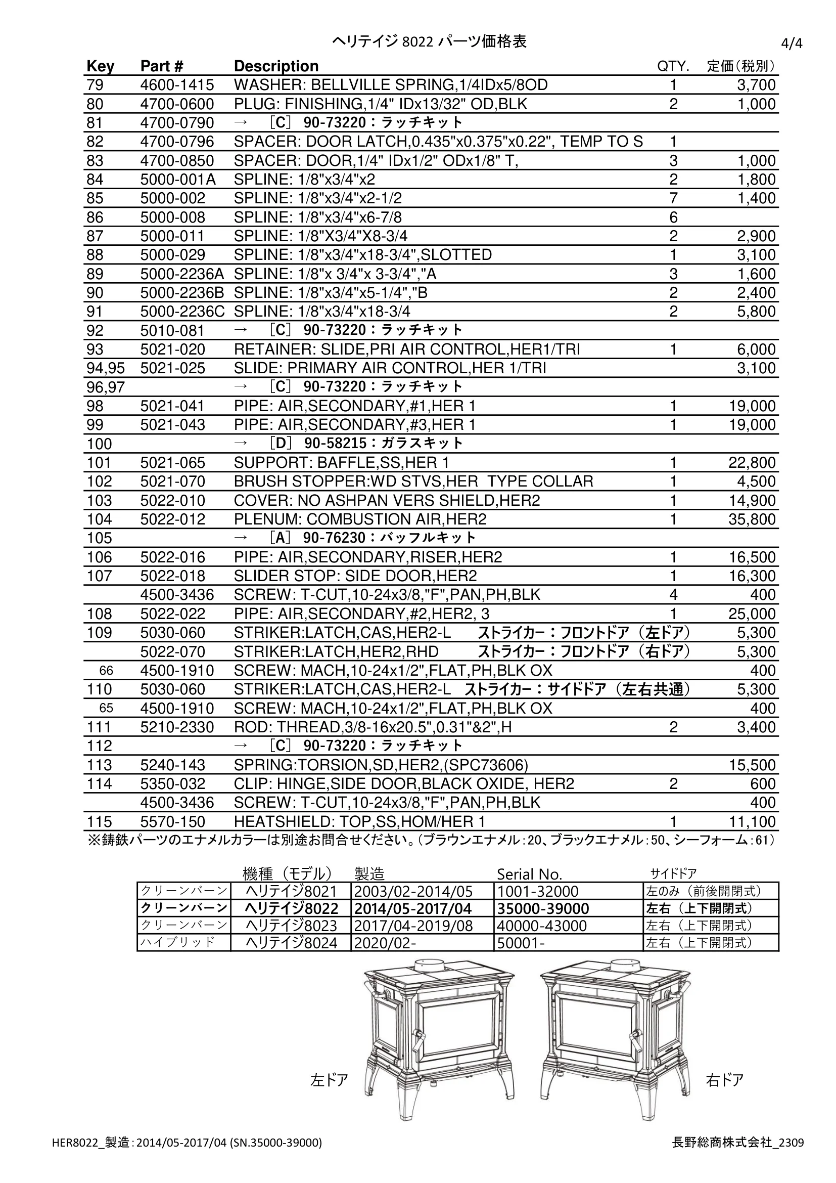ハースストーン HERITAGE8022 PARTS（2023年版） 価格表 4ページ目