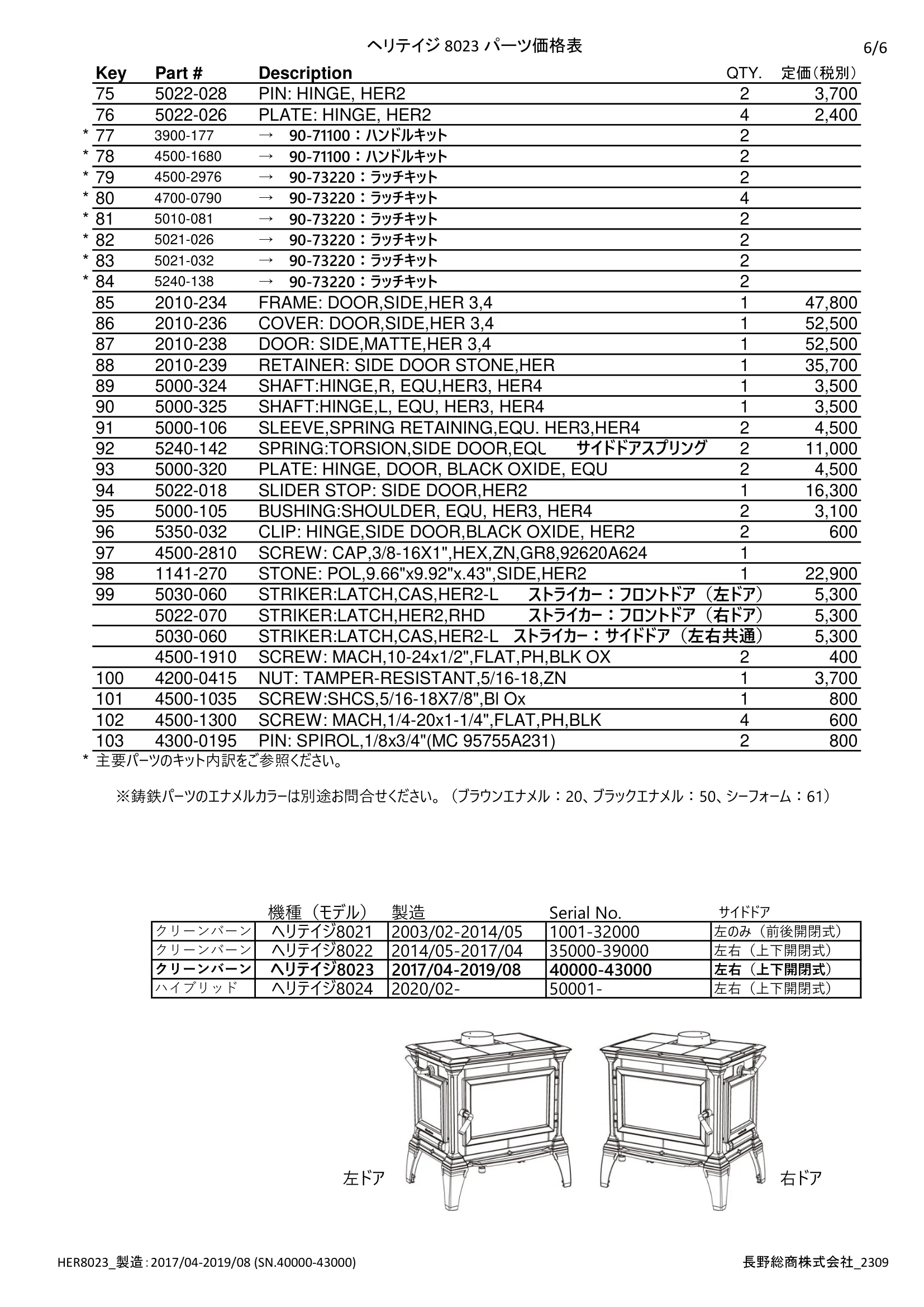 ハースストーン HERITAGE8023 PARTS（2023年版） 価格表 6ページ目