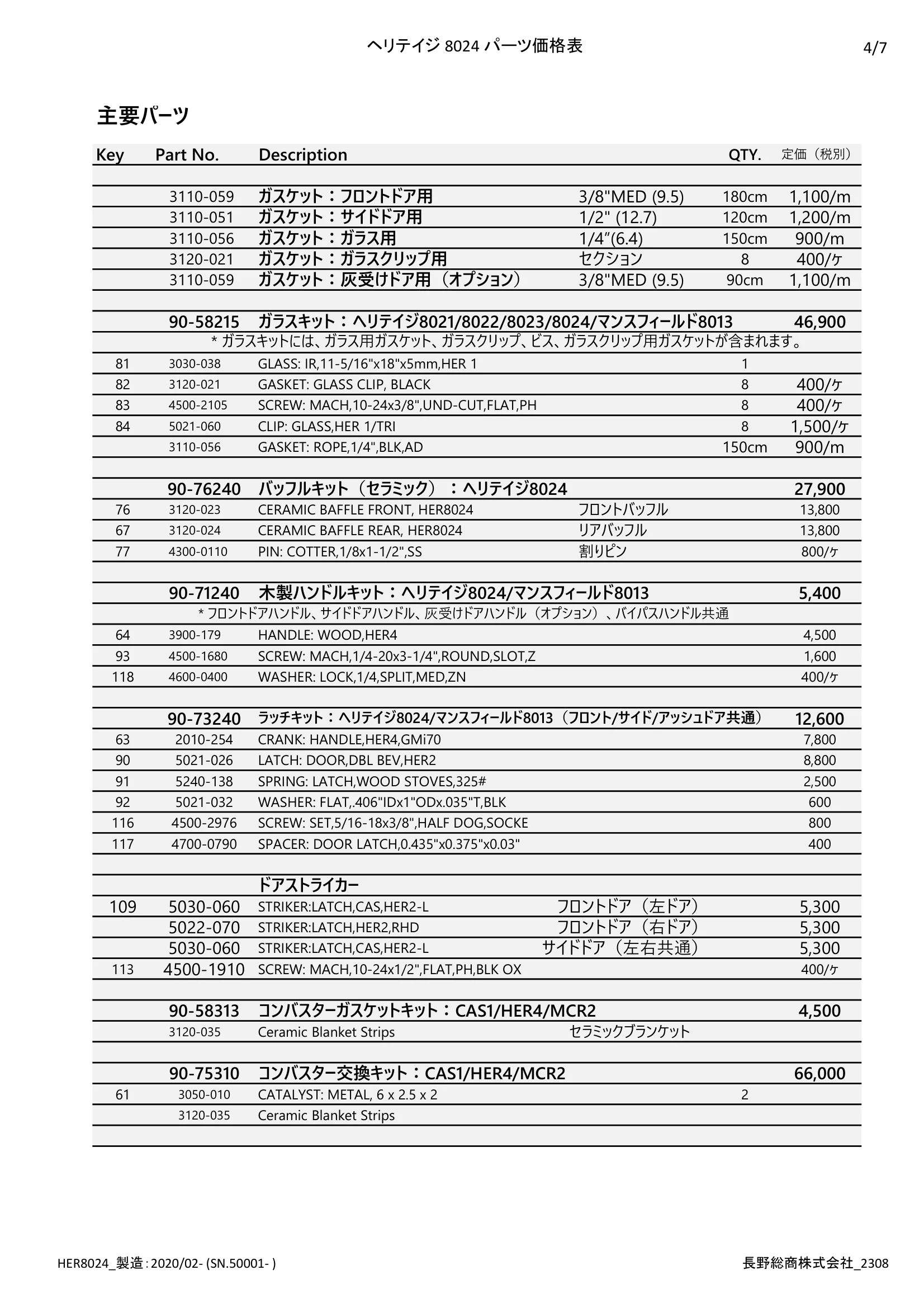 ハースストーン HERITAGE8024 PARTS（2023年版） 価格表 4ページ目