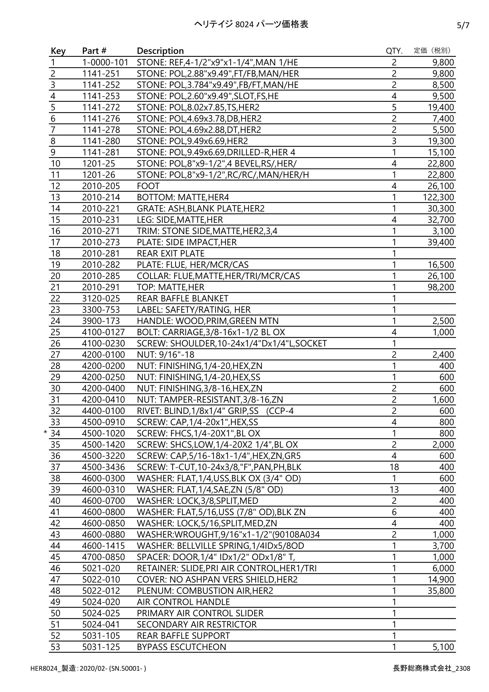 ハースストーン HERITAGE8024 PARTS（2023年版） 価格表 5ページ目