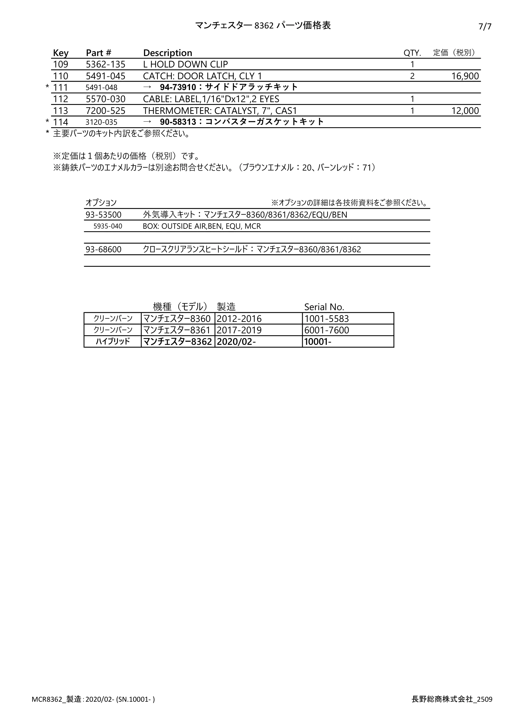 ハースストーン MANCHESTER8362 PARTS（2025年版） 価格表 7ページ目