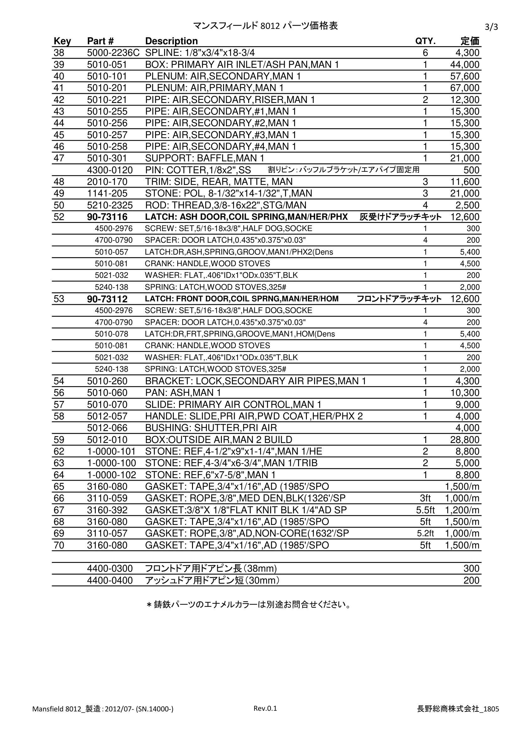 ハースストーン MANSFIELD8012 PARTS（2018年版） 価格表 3ページ目